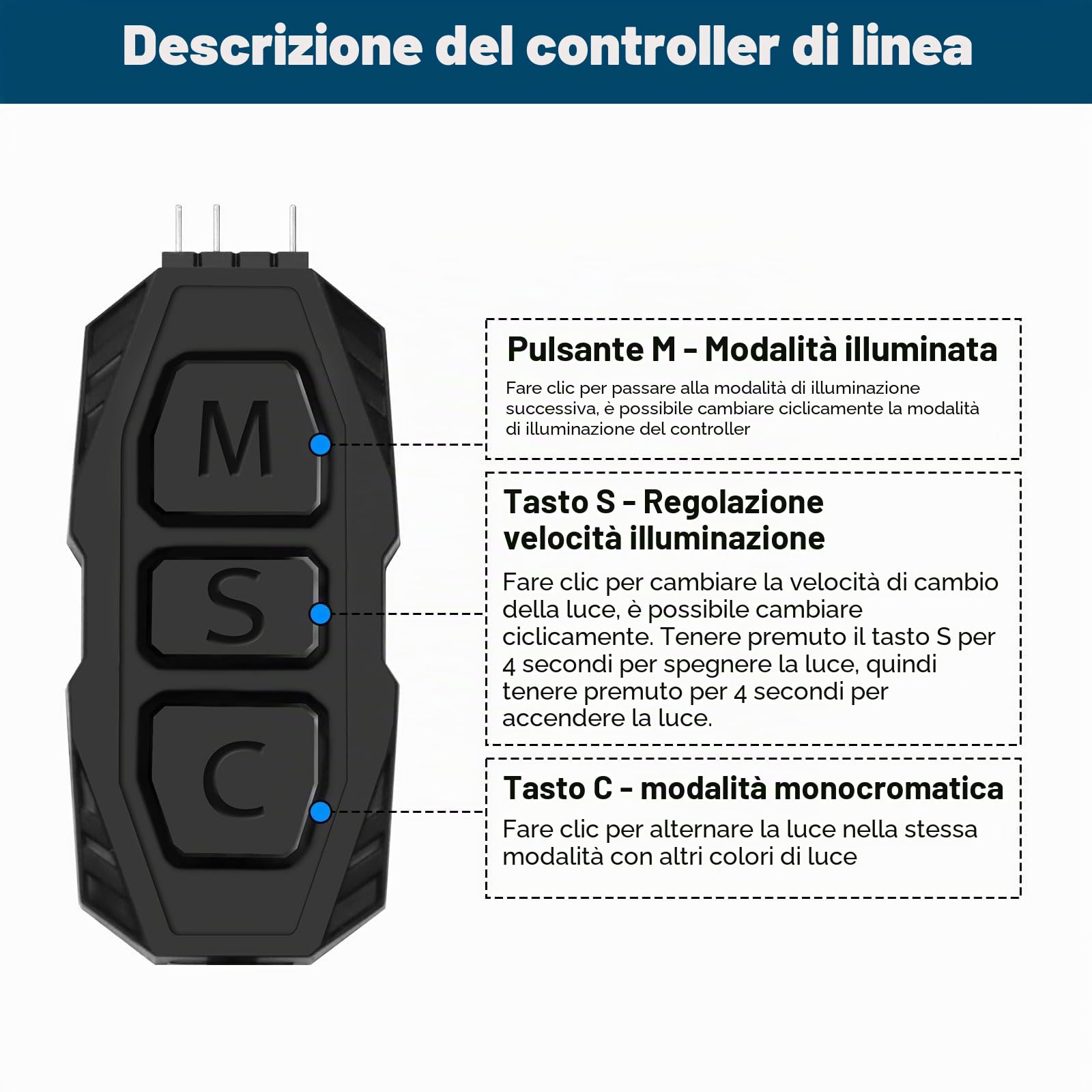 ARGB Controller con Controllo remoto Binghe Controllore ARGB a 3 pin da 5 V Alimentazione SATA-S Telecomando a 17 tasti Interruttore a colori Hub ventola RGB per Telaio Ventole e Strisce luminose