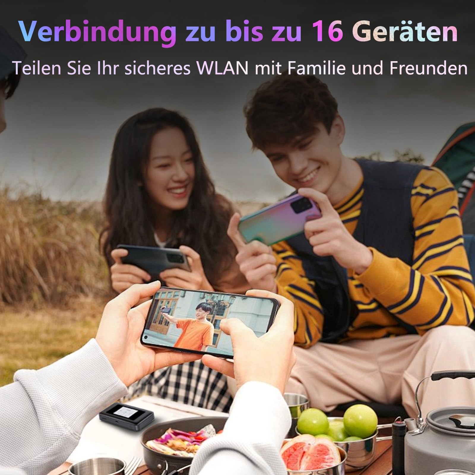 5G Wi-Fi 6E tragbarer WLAN-Hotspot Router-Bis zu 2,7 Gbit/s, 5000mAh Dual-Band 5G WLAN mit Abdeckung in über 200 Ländern, Nano-SIM-Karten Slot, Verbindung zu bis zu 16 Geräten