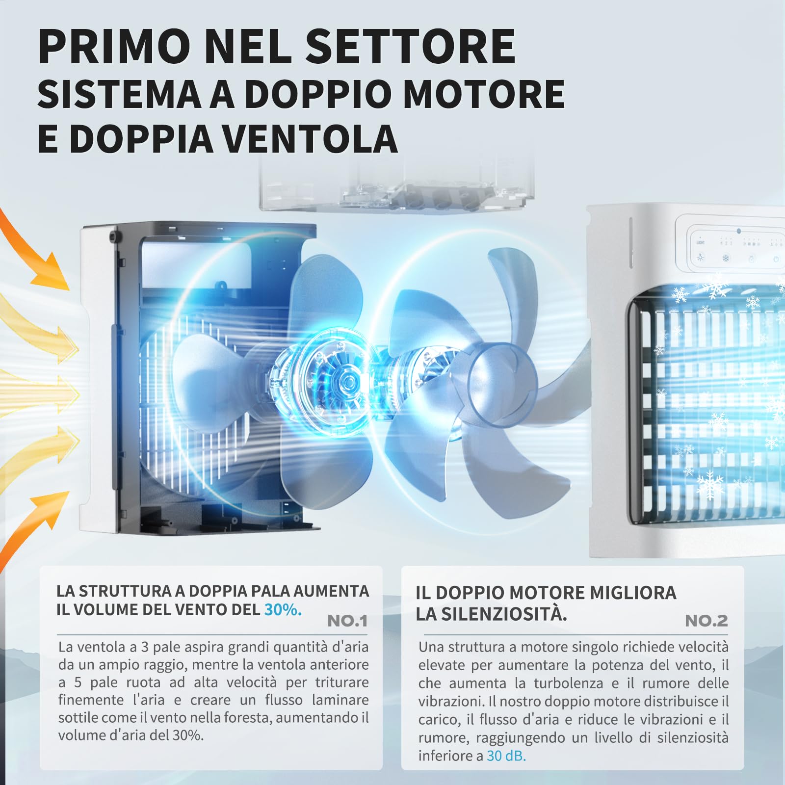 YFFU Condizionatore Portatile con Telecomando,1100ml Doppio Motore e Ventola Mini Climatizzatore,Timer 2-8, 3 velocità 3 Nebulizzazione,Ventilatore Aria Fredda per Casa Ufficio,Argento Bianca - 3