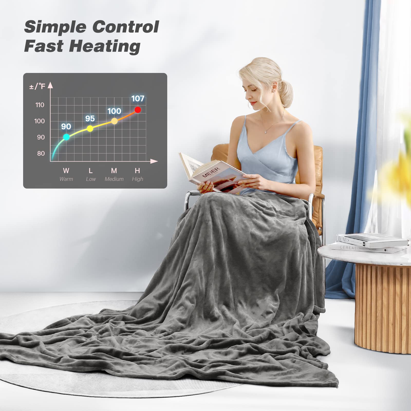CURECURE Electric Heated Blanket Twin Size 62 x 84, Fast Heating and  Overheating Protection Electric Blanket for Home Use with 4 Heating  Settings u0026 10 Hours Auto Shut Off : Amazon.ca: Health