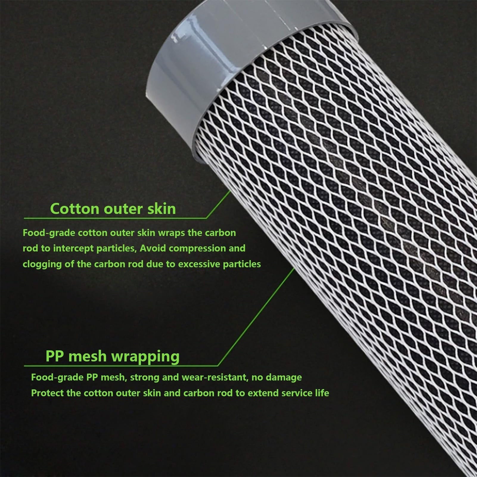 4 szt. filtrów do wody CTO Carbon Block, 2,8" x 20" Zastępuje skompresowany węgiel aktywny, do systemów odwróconej osmozy pod zlewem
