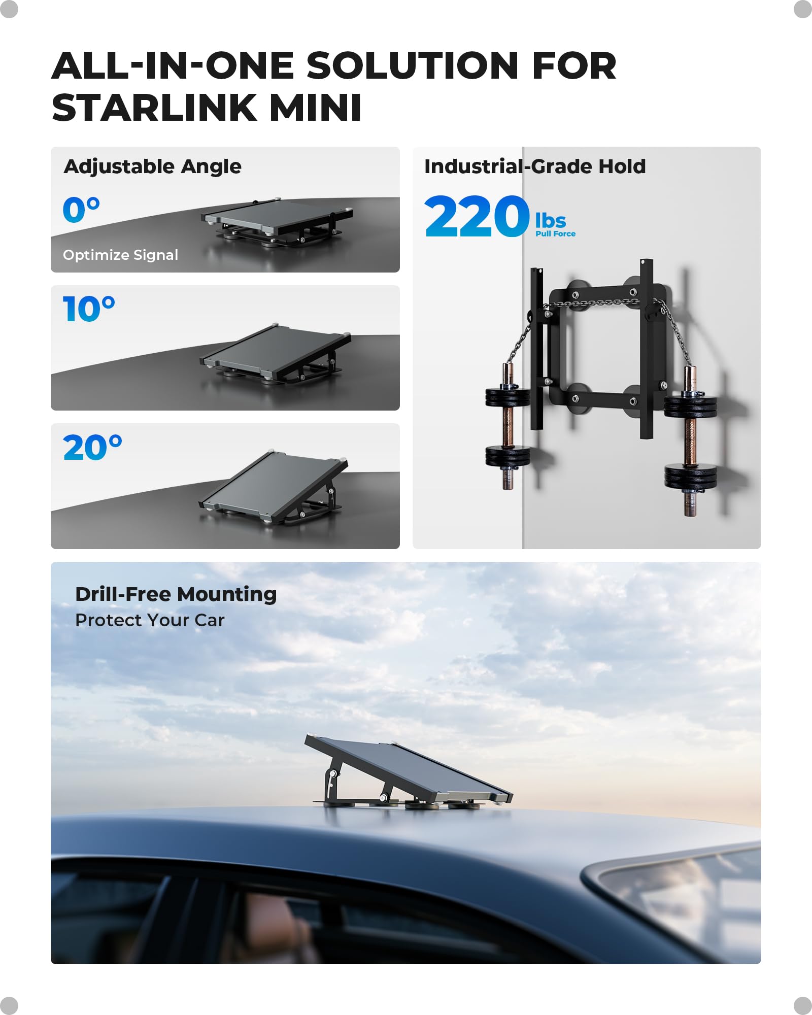 Magnetyczny uchwyt do Starlink Mini, regulowany 0-20° stojak na dach z mocnymi magnesami N52, bez wiercenia bez wiercenia, do samochodów ciężarowych, kamperów, SUV, odporna na zarysowania