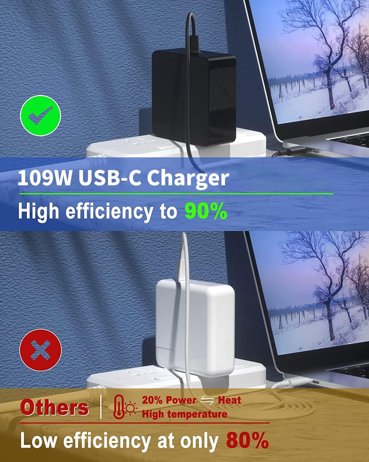109W USB C Charger, PD Charger Compatible for Mac Book Pro, Dell Latitude, Chromebook, Lenovo, Huawei Matebook, HP Spectre, Acer and Any Laptops or Smart Phones, USB-C Universal Laptop Charger