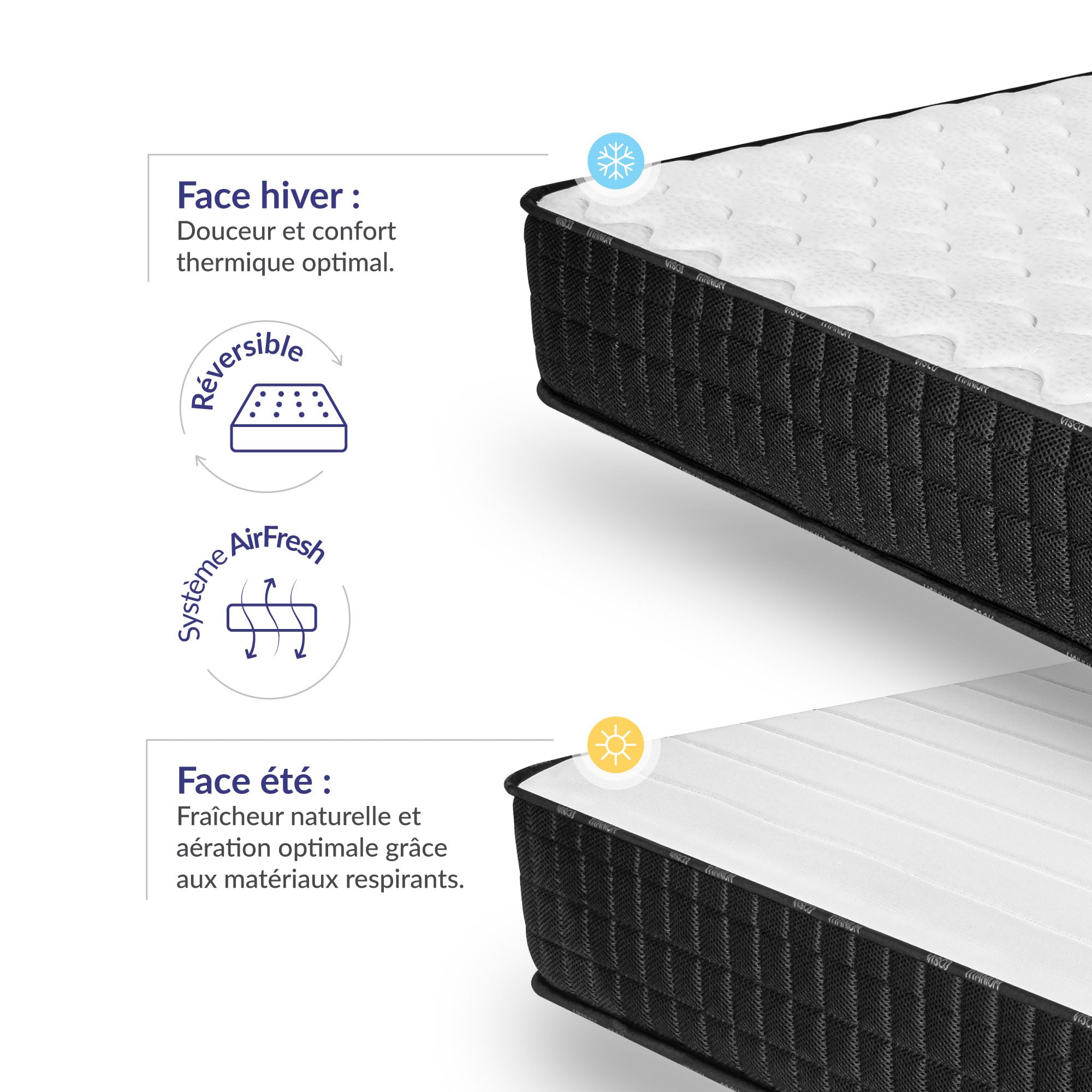 NATURALEX - Titanium - Pack de 2 Matelas 70x190-26 cm | Accueil Mousse mémoire de Forme + Blue Latex - Soutien Mi-Ferme - Respirant - 7 Zones - Réversible - Couchage indépendant