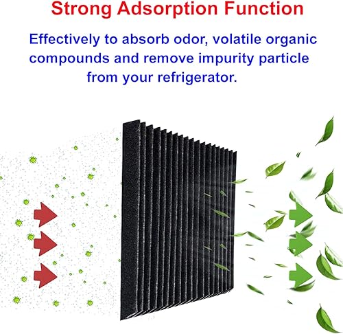 Miniatura 5 de Filtro de aire de repuesto para refrigerador PAULTRA2 - Compatible con Paultra2 Frigidaire PureAir Ultra 2 - Pure Air Ultra 2 - Pureair Ultra ii y