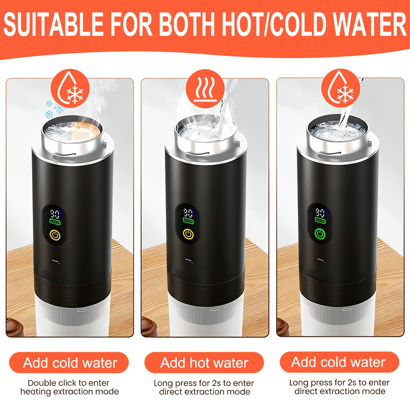 Macchina per caffè espresso portatile, 3 in 1 12 V, macchina per caffè espresso da 20 bar, mini macchina da caffè per capsule e caffè macinato, campeggio, display a LED