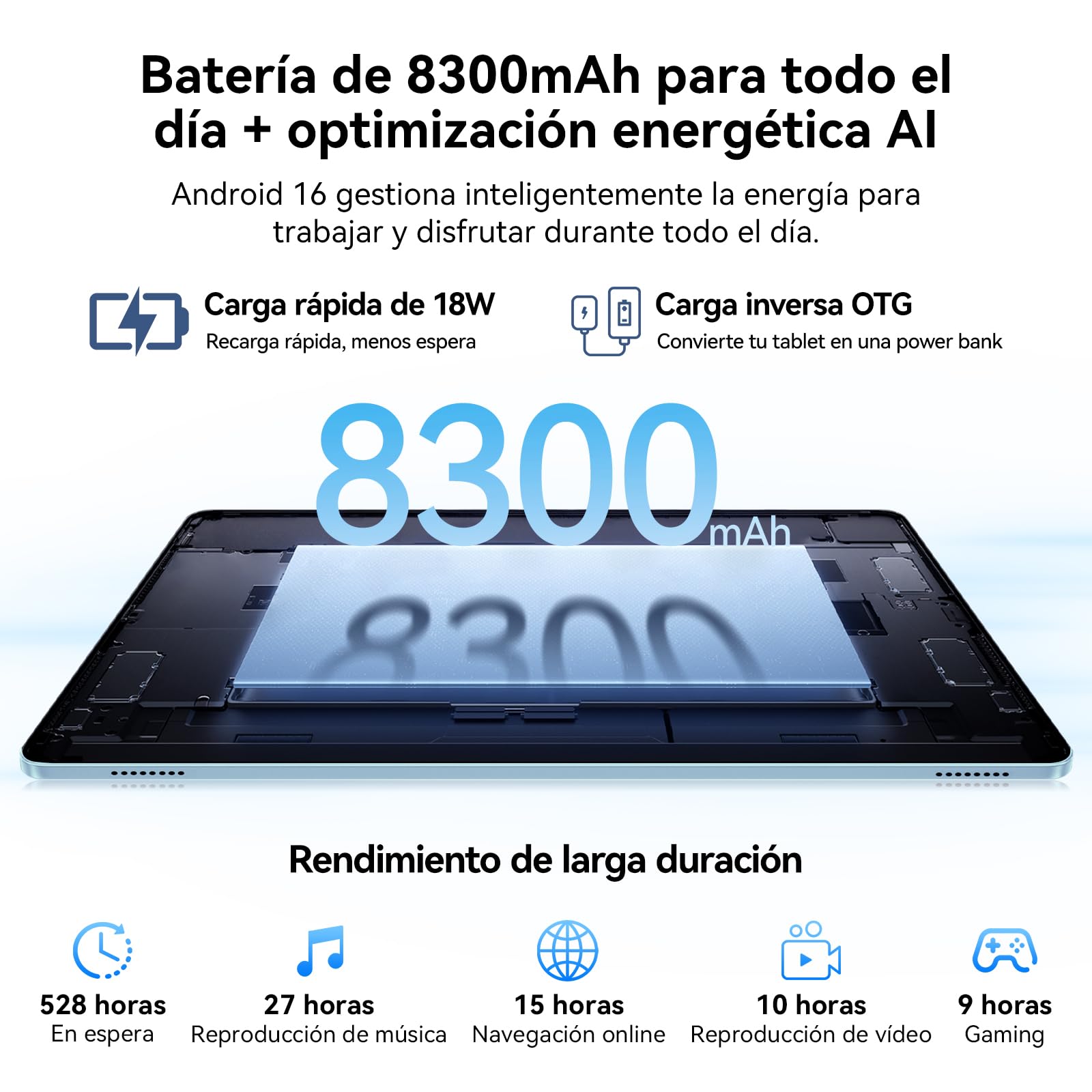 ZENO5 Tablet Android 16 con teclado, 11 pulgadas Tableta 4G LTE, 32GB RAM + 128GB ROM, HD 90 Hz, 8300 mAh, GPS, Gemini AI, Widevine L1, Face ID, con lápiz y ratón, tablet para trabajo y estudio