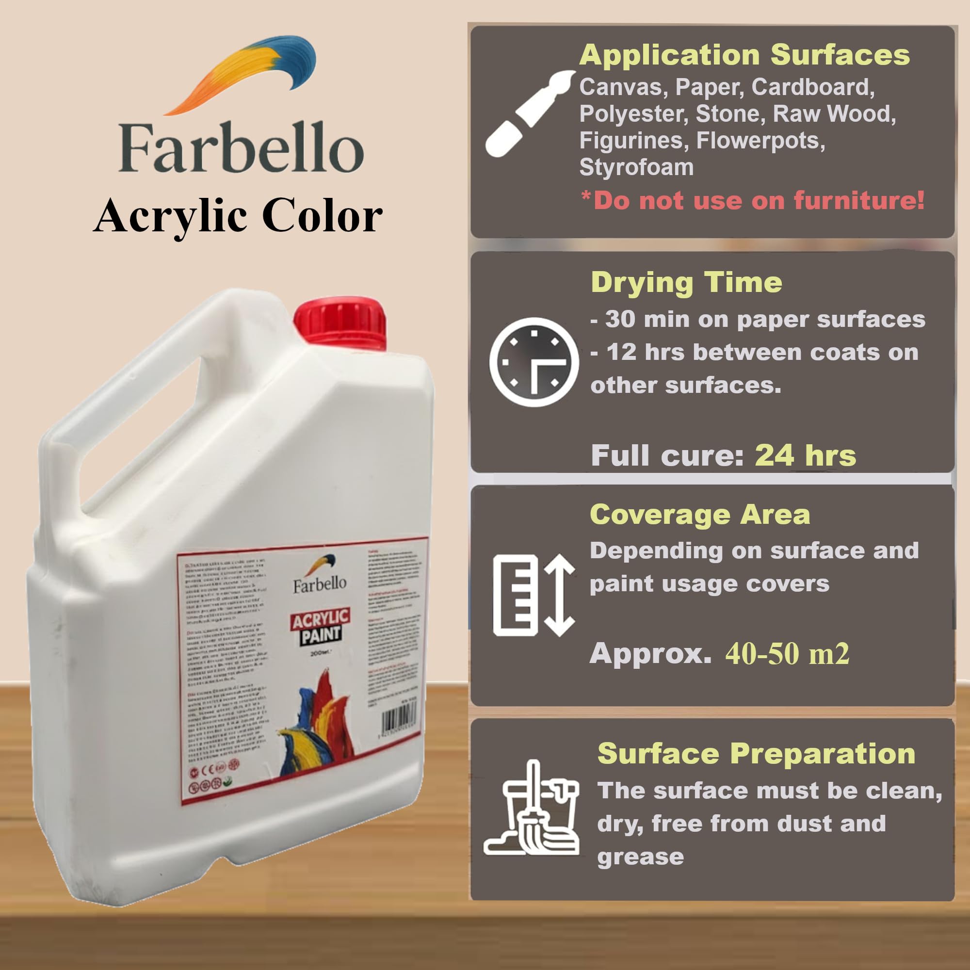 Peinture Acrylique – Haute Pigmentation, Base Eau & Résistante à l’Eau – Qualité Artiste Professionnelle pour Toile, Bois, Tissu & Pierre (2000 ml, blanc)