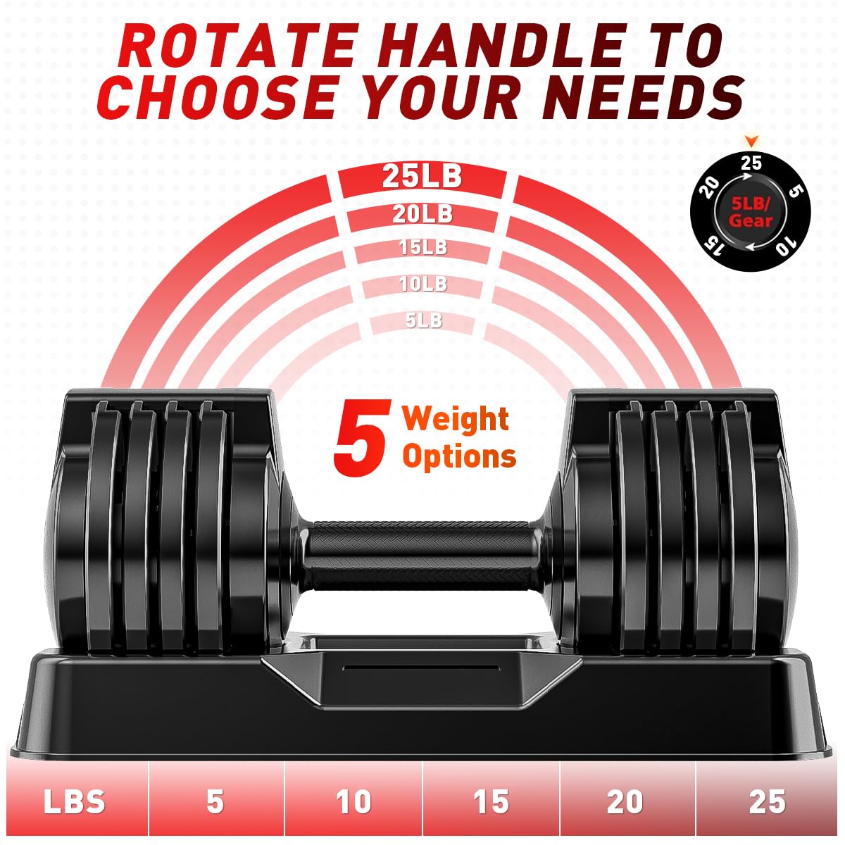 Adjustable Dumbbell Set of 2, 50/100 Free Weights Dumbbell Set | 5-in-1 Dumbbell Set, Quick-Lock Hand Weights, 25lbs/50lbs Pair, Anti-Slip Texture Handle, Home Gym for Men and Women