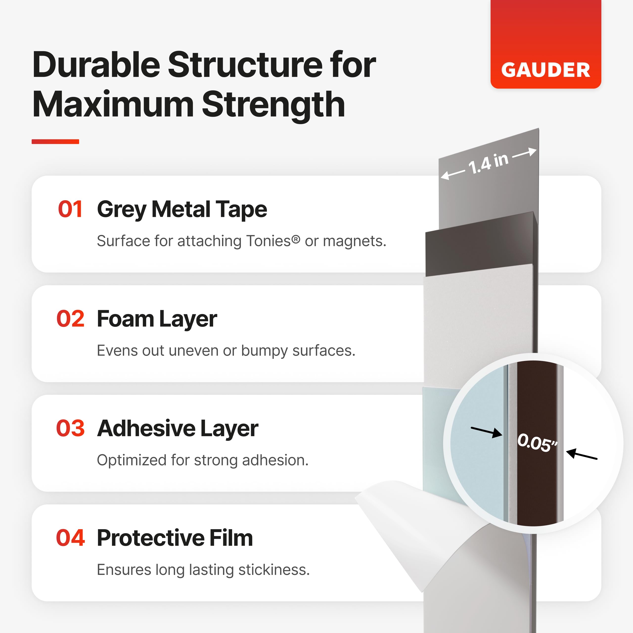GAUDER Metallband selbstklebend schwarz I Magnethaftband ideal für