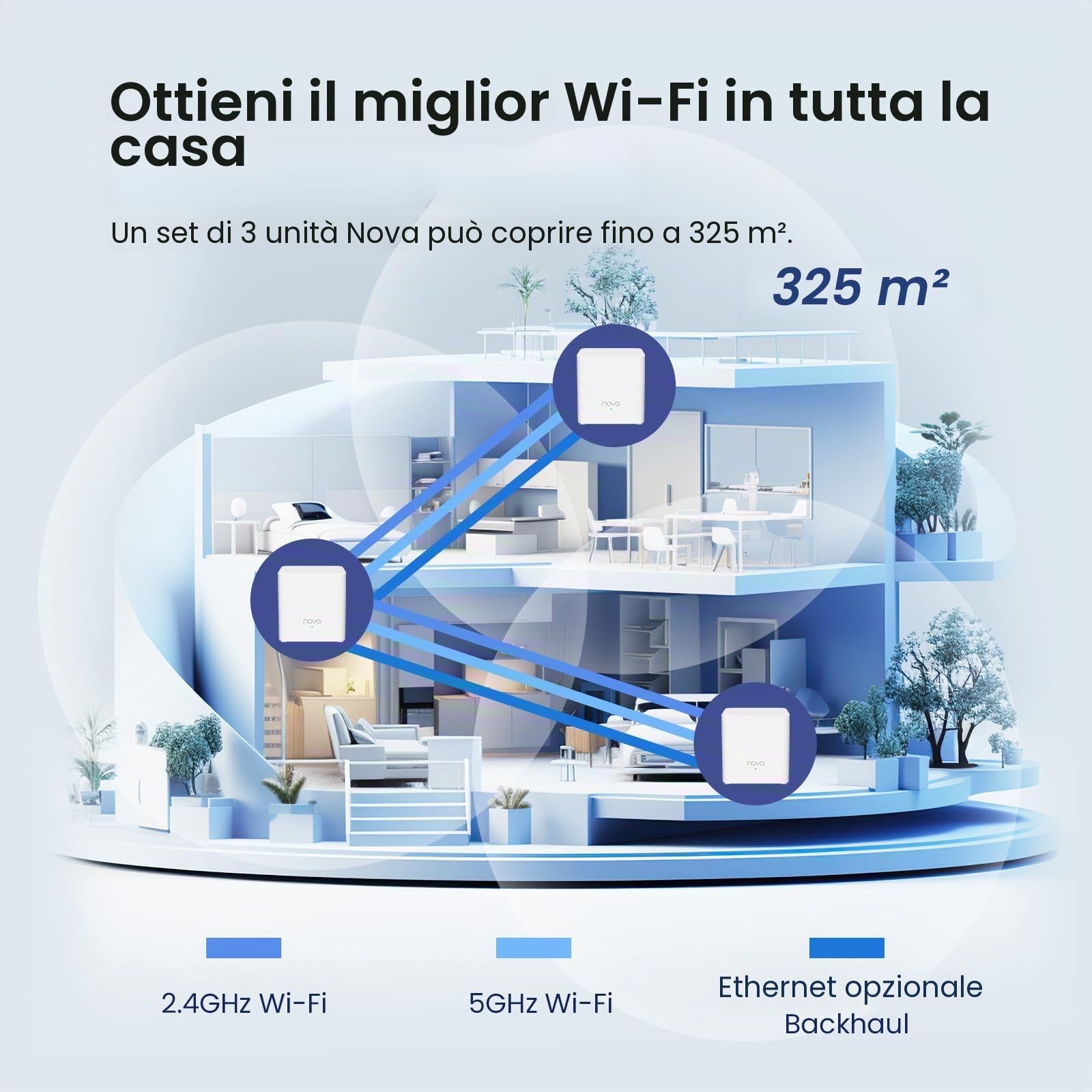Tenda EX3 3-Pack AX1500 SIstema Mesh Wi-FI 6 (trzypak)