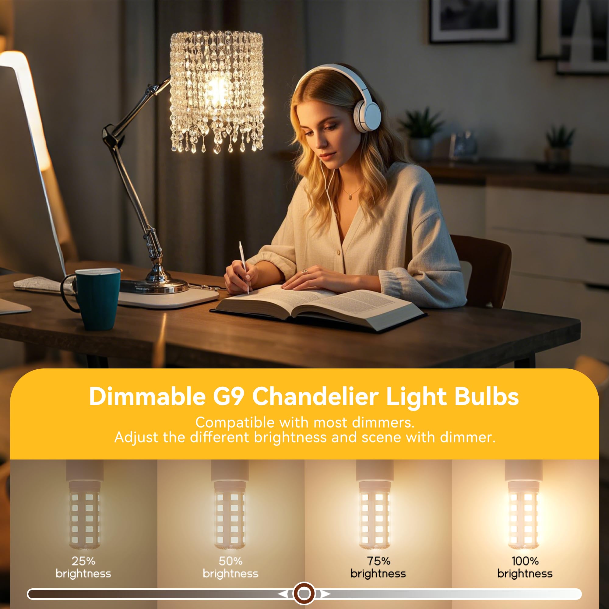 TJOY 12 Pack Dimmable G9 LED Bulb 4W Equivalent 40 Watt 3000K Soft Warm White T4 G9 Bi-pin — view 2