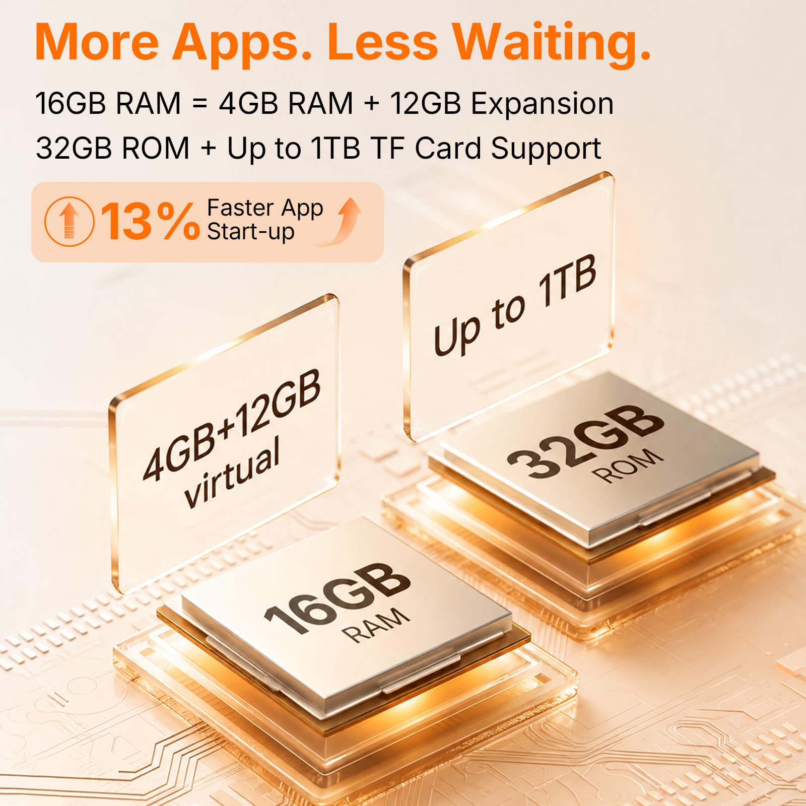 Blackview WAVE 10C Smartphone Offerta Android 16, 6.88'', 16GB+32GB/1TB | 32MP+13MP Telefono Cellulare in Offerta, 5000mAh, Telefoni 4G Dual SIM/Face ID/3 Slot/3.5mm Jack/OTG
