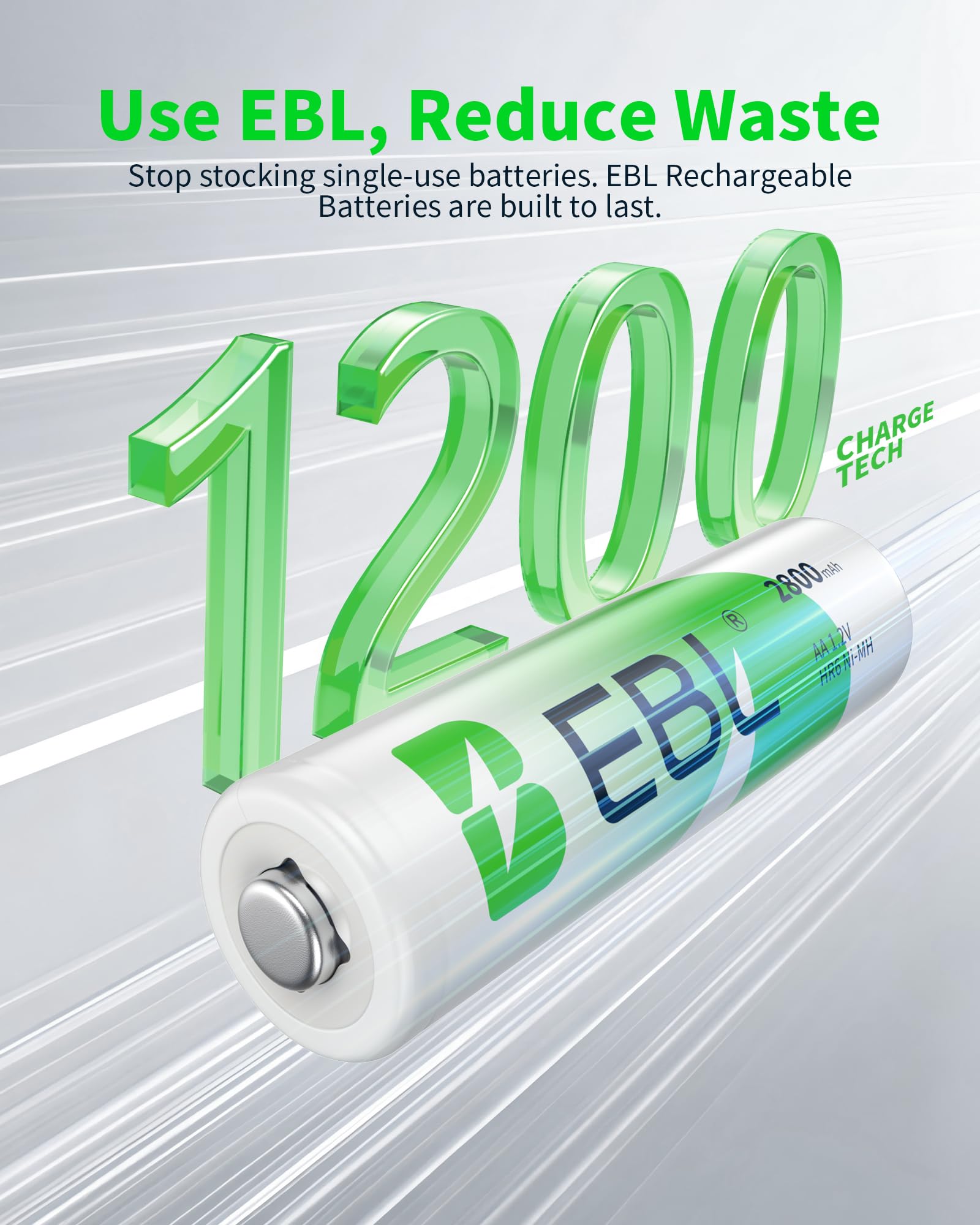 EBL Confezione da 8 batterie ricaricabili Ni-MH AA da 2800 mAh e caricabatterie ricaricabili AA AAA