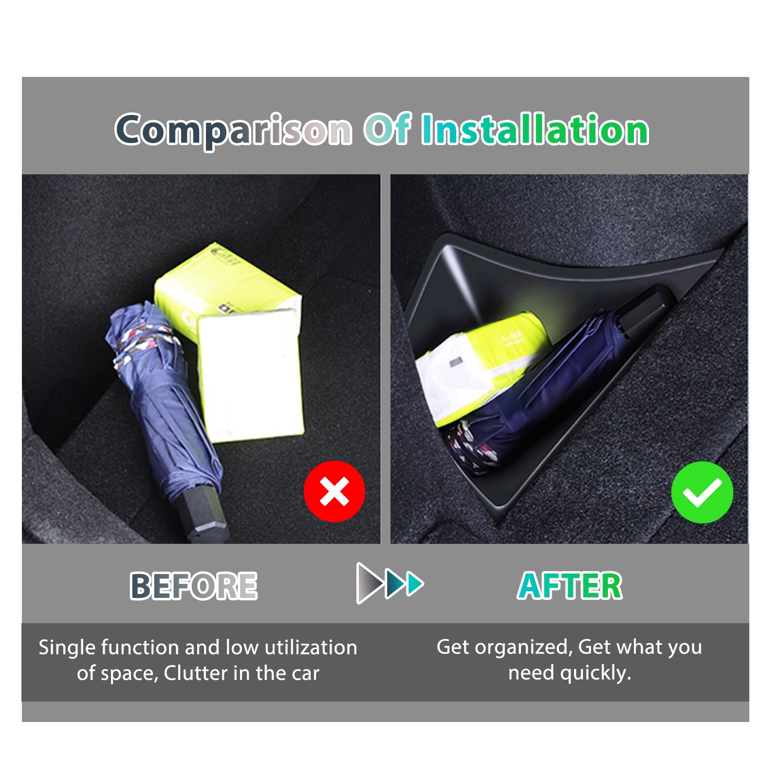 GAFAT Nuevo Tesla Model 3 Highland 2024 2025 Organizador de Maletero, TPE Resistente al Agua, Caja de Almacenamiento para Lado del Maletero, con Tapa Flocada, Tesla Model 3 Accesorios [2 Unidades]