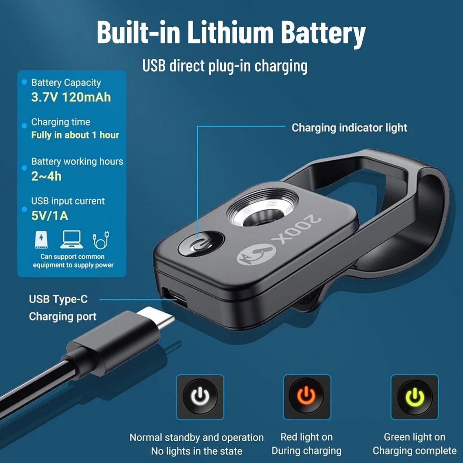 Generic Nanozoom 200x vergrotingszoom, nano-zoom 200x voor iPhone, zoomlens voor iPhone, met led-licht/universele clip (kleur: wit CPL