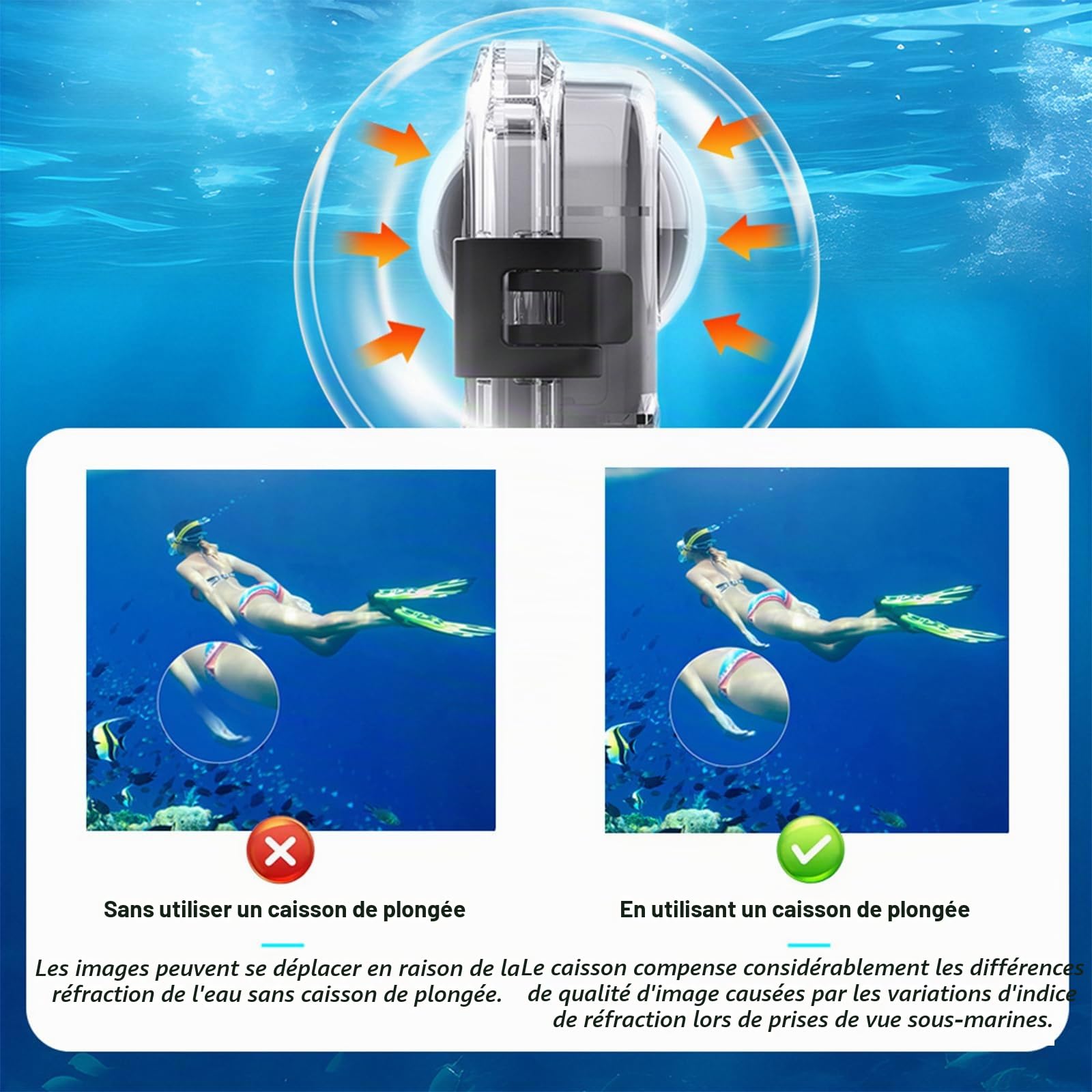 X5 Boîtier de plongée furtif universel Pro pour Insta360 X5 : 60 m IPX8 étanche, anti-vignettage à 360° et protection extrême contre les chocs