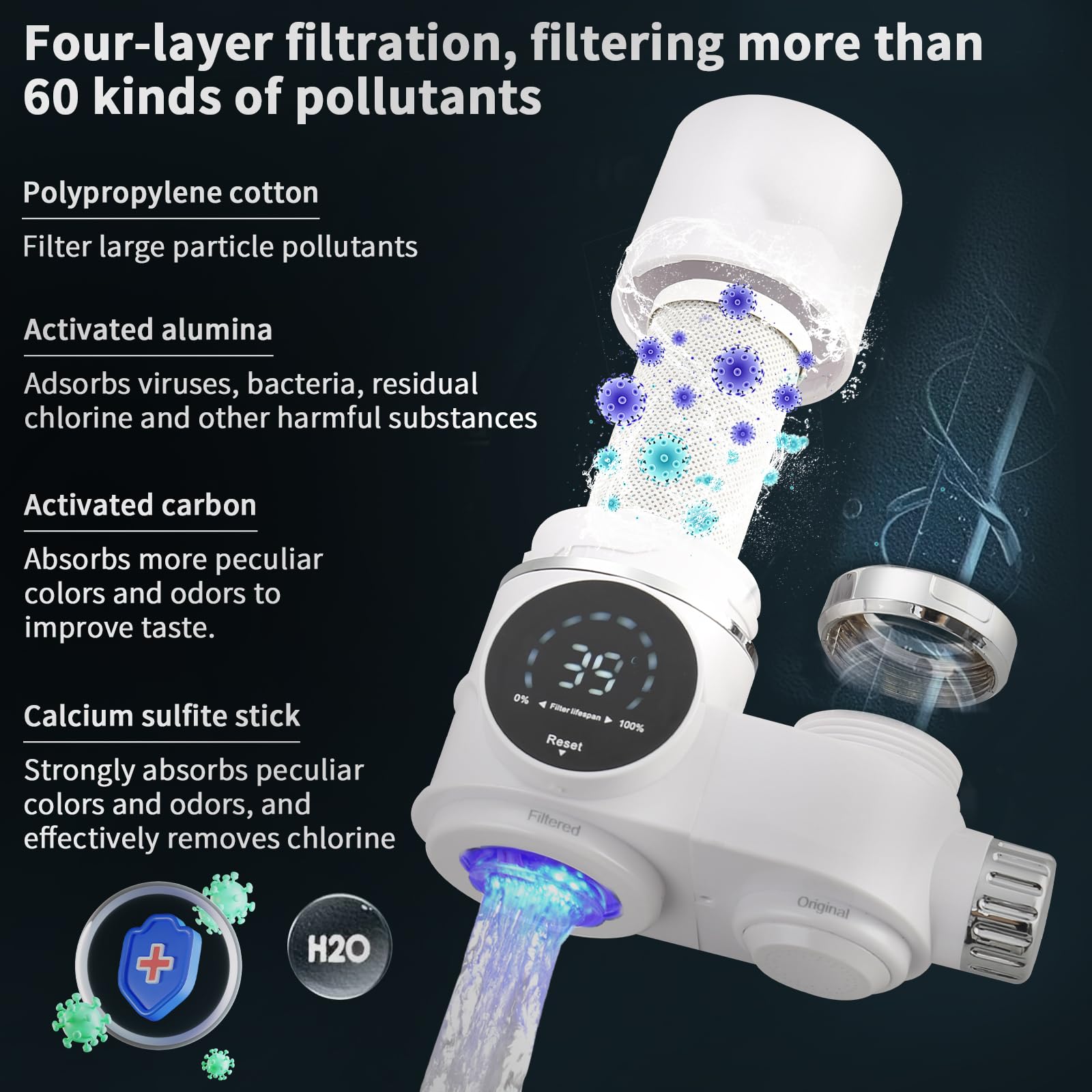HOMELODY Filtre à eau potable avec affichage LED HOMELODY Filtre à eau potable avec affichage LED