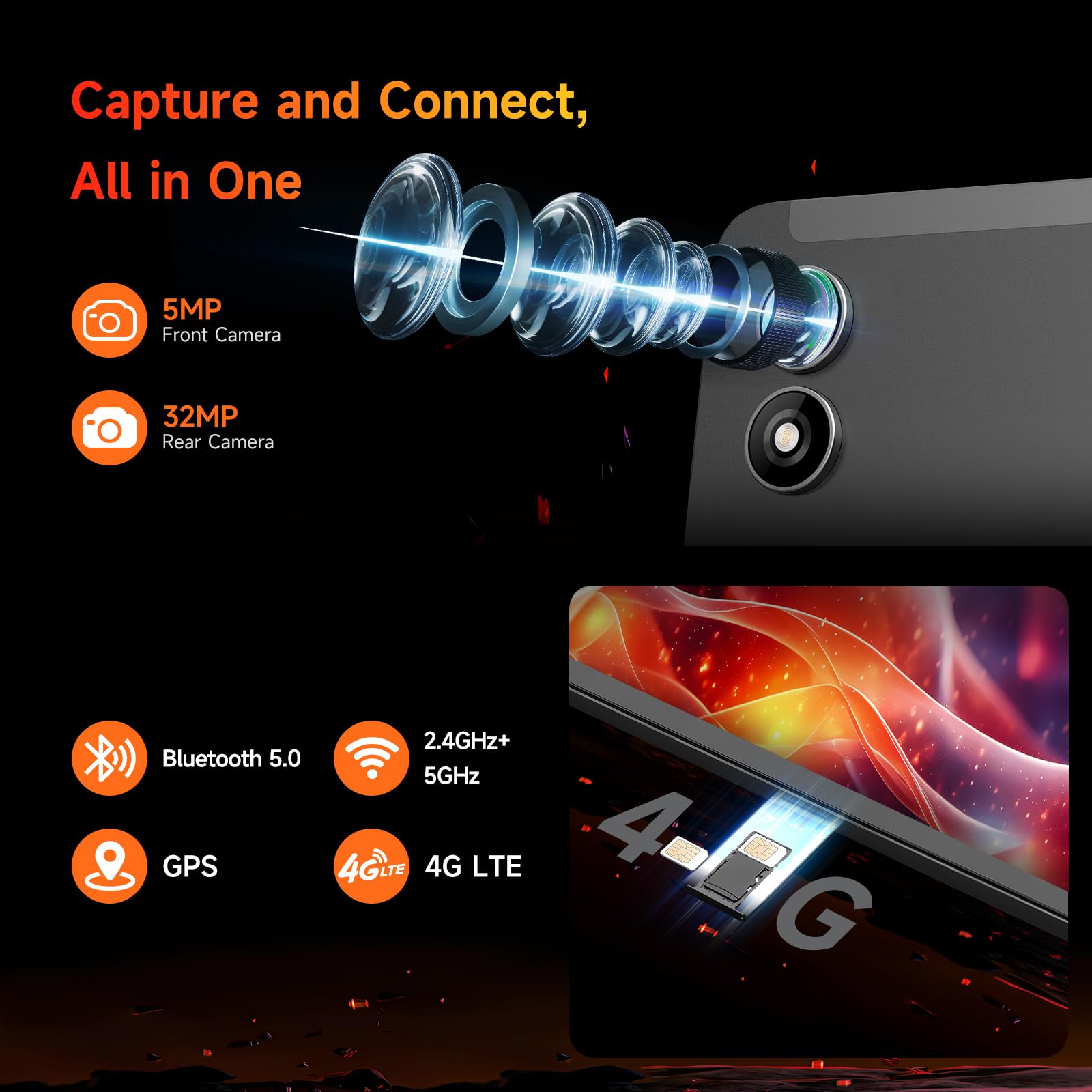 Amazon.com : BNCF 8.4 inch Snapdragon 685 Android 14 Tablet, FHD 