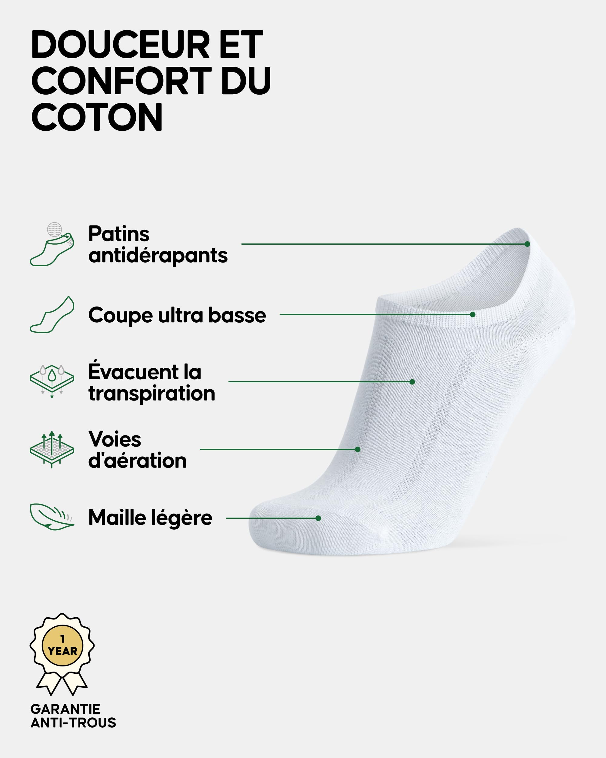 DANISH ENDURANCE Chaussettes Invisibles en Coton Respirant avec Talon en Silicone Antidérapant, pour Hommes et Femmes, Unisexe, Lot de 6