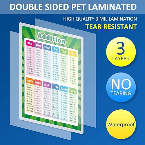 Miniatura 2 de Outus Carteles educativos de matemáticas totalmente laminados, póster educativo de suma y resta tablas de aprendizaje para escuela primaria, aula,