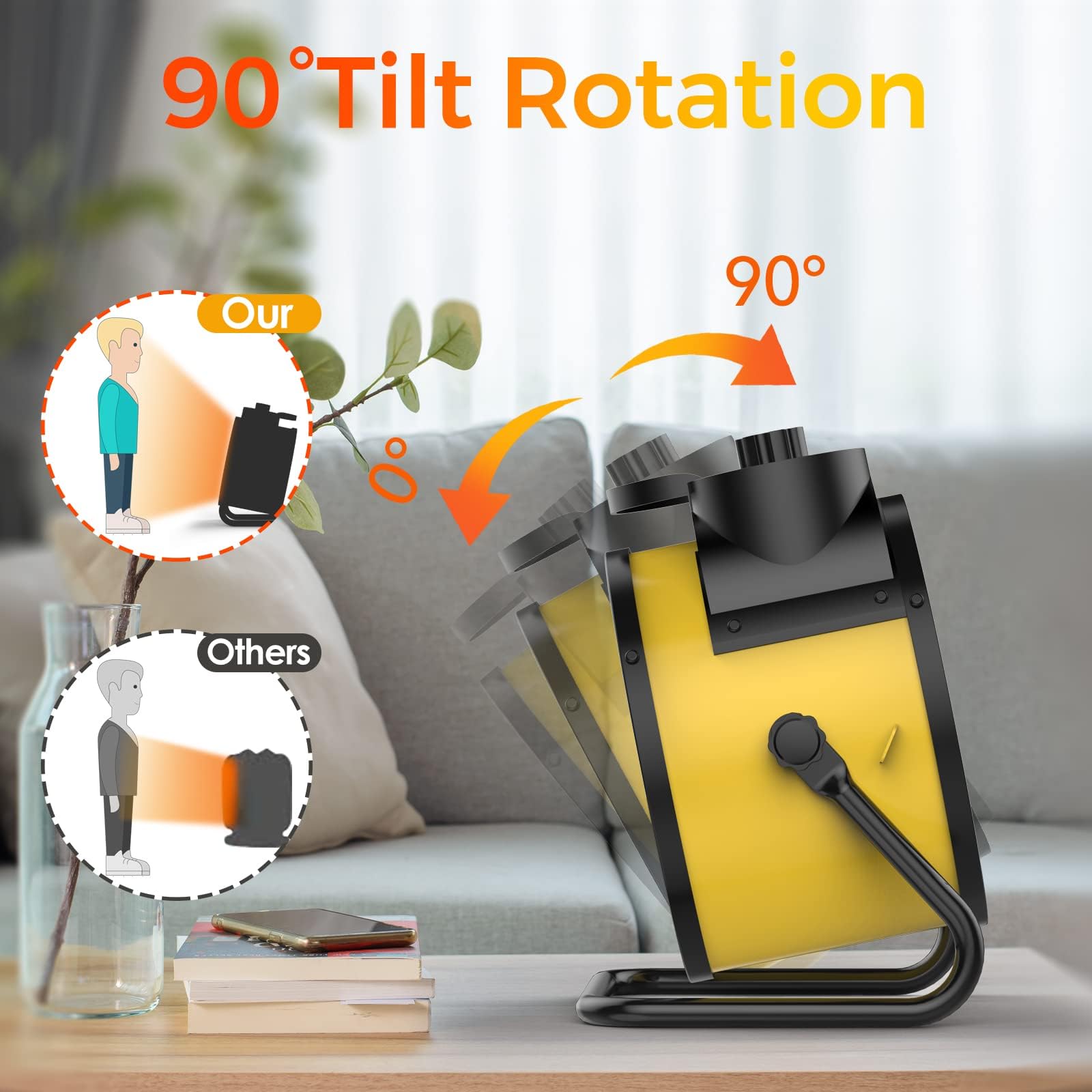 Riscaldatori per ambienti interni, riscaldamento elettrico PTC 1500W con angolo regolabile di 90°, riscaldamento rapido di sicurezza, piccolo riscaldatore portatile per ufficio e casa (giallo)