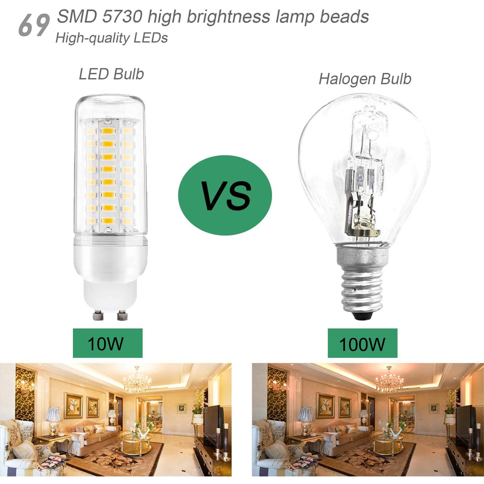 8 bombillas LED GU10, bombilla LED maíz cálido 3000 K 10 W, 1000 lm, ángulo 360 grados, bombillas LED maíz GU10 no regulables iluminación del hogar