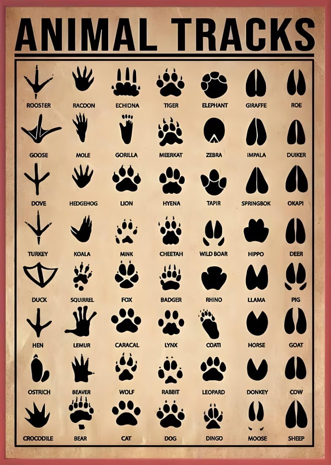Animal Tracks Metal Sign - Wildlife Hunting Lodge Decor - Cabin, Camping, Or Outdoor Enthusiast Gift
