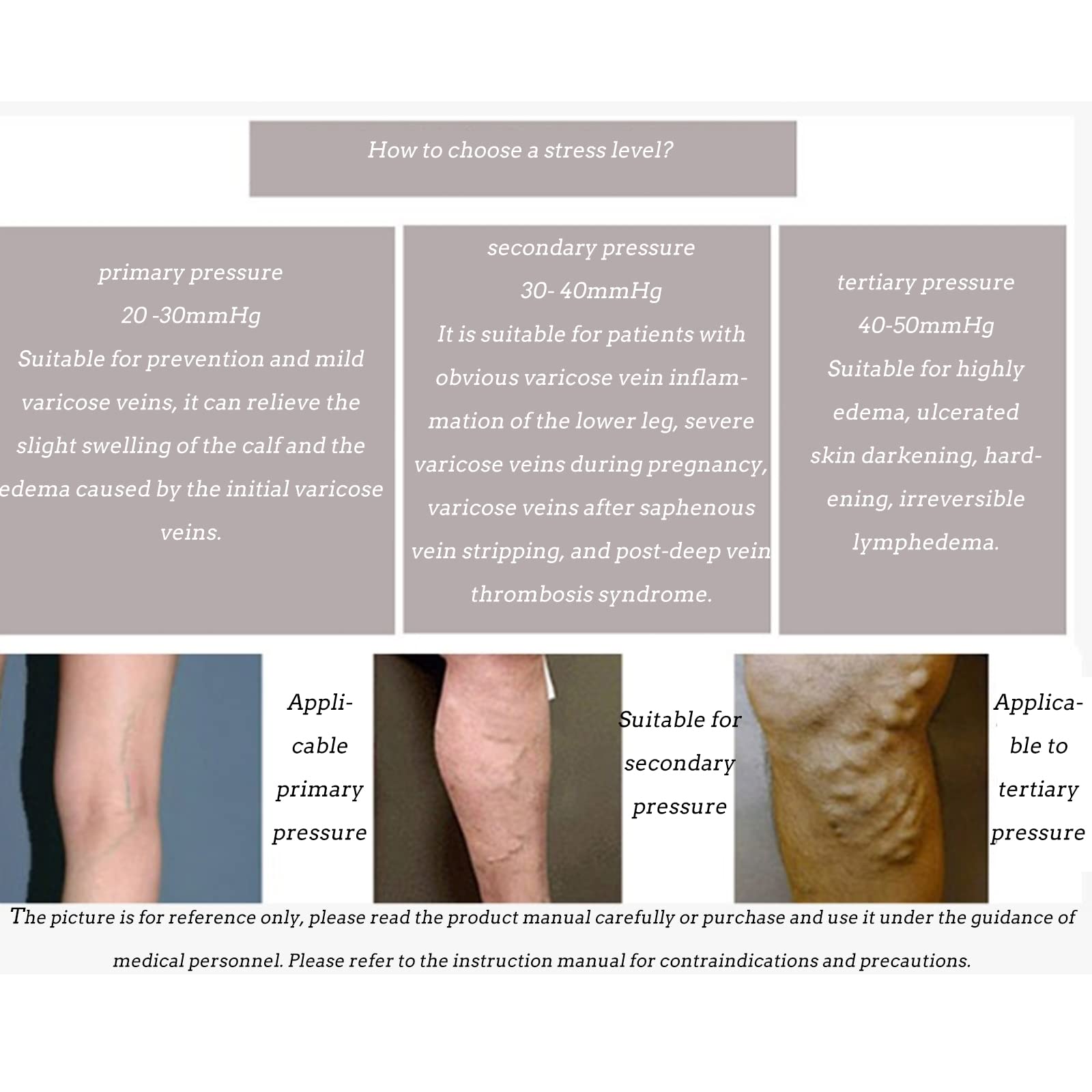 30-40 Medias de compresión graduada para venas varicosas Medias médicas de tubo mediano con compresión para deportes Vuelo Viajes Embarazo Linfedema Coágulos de sangre Aceleración,Piel cubierta del de