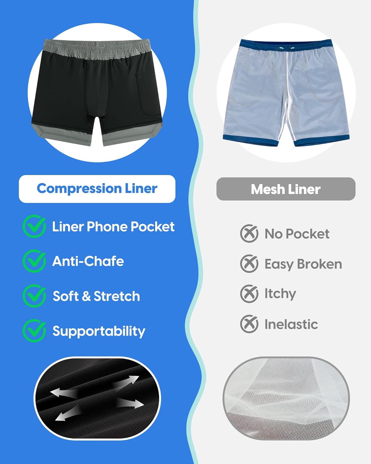 maamgic Mens Swim Trunks 5" with Compression Liner Stretch Quick Dry Swim Shorts Swimming Trunks Bathing Suits - Image 3