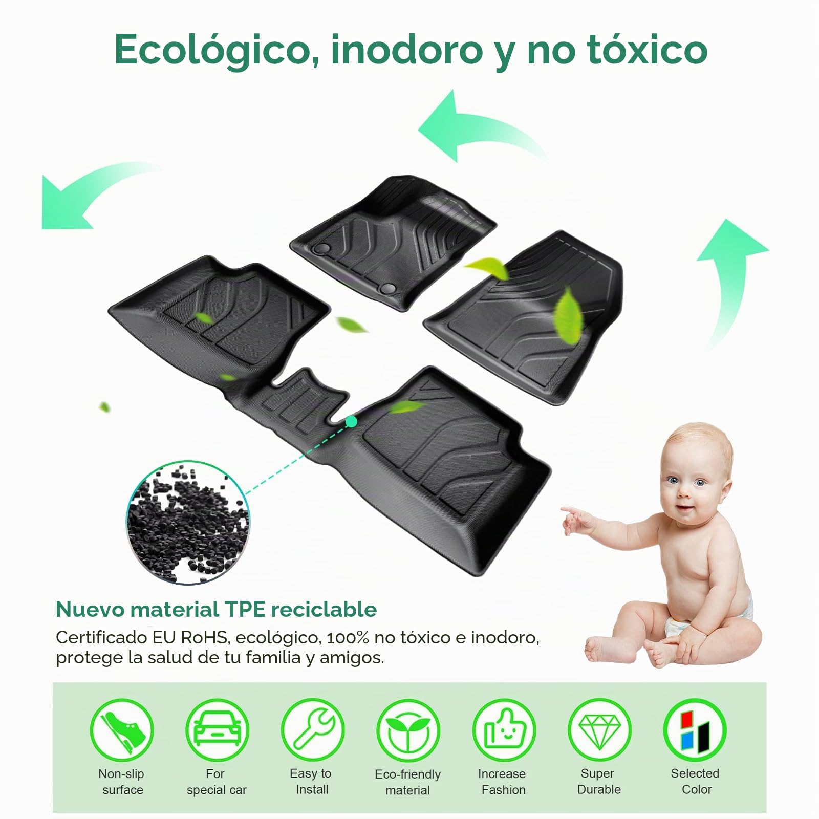 GAFAT Compatible con Opel Mokka-e EV Eléctrico 2021-2024 2025 Alfombrillas Delanteras, Mokka-e Alfombrillas Goma TPE para Todo Tipo de Clima, Originales Escaneo 3D Borde Alto 5-7 CM [No para gasolin]