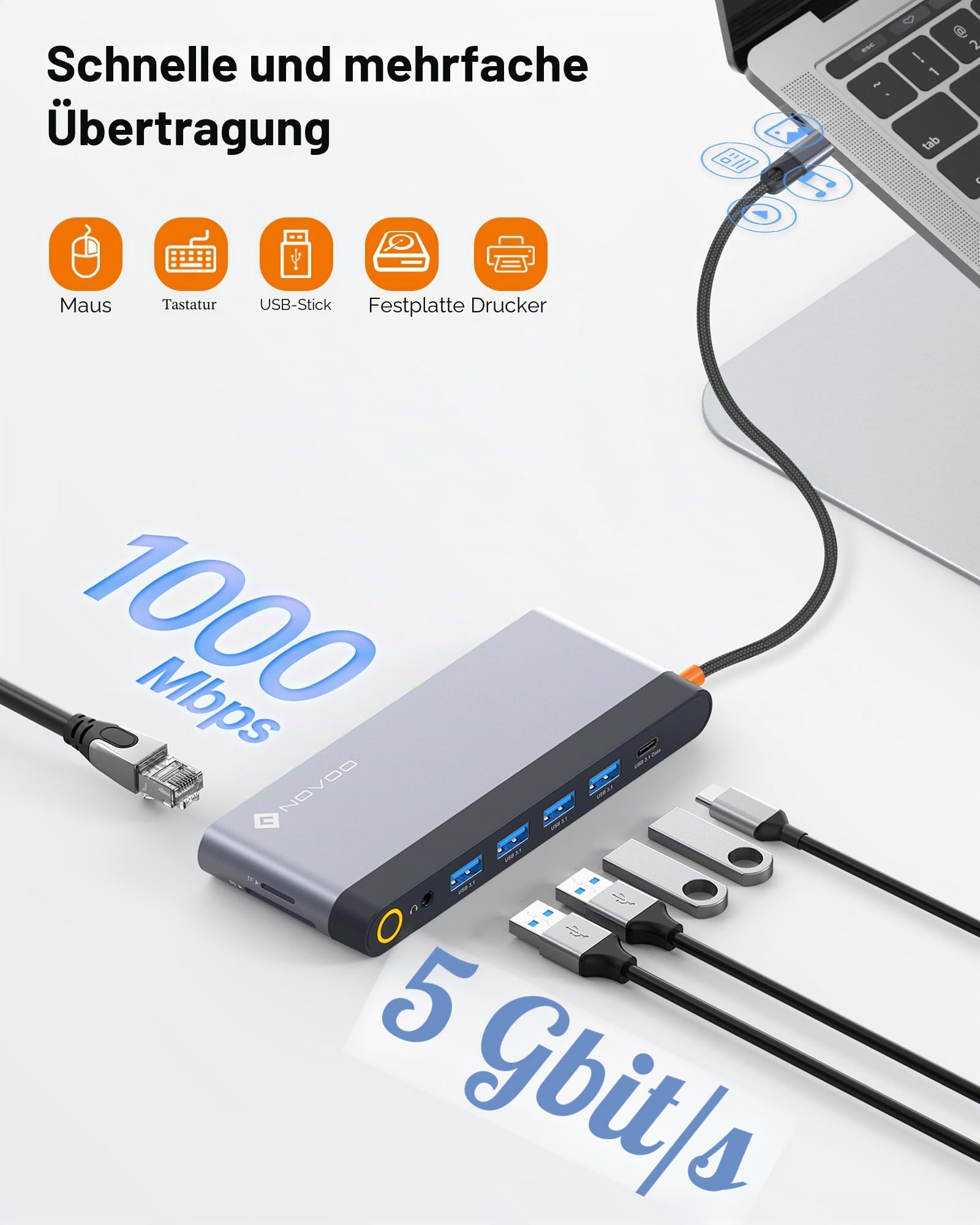 NOVOO Docking Station Dual Monitor, USB C Hub Dual HDMI 4K 60Hz, Displayport, VGA, Gigabit Ethernet, PD 100W, USB x5, SD/TF und 3,5 mm Audio, Dockingstation für MacBook HP Lenovo Dell