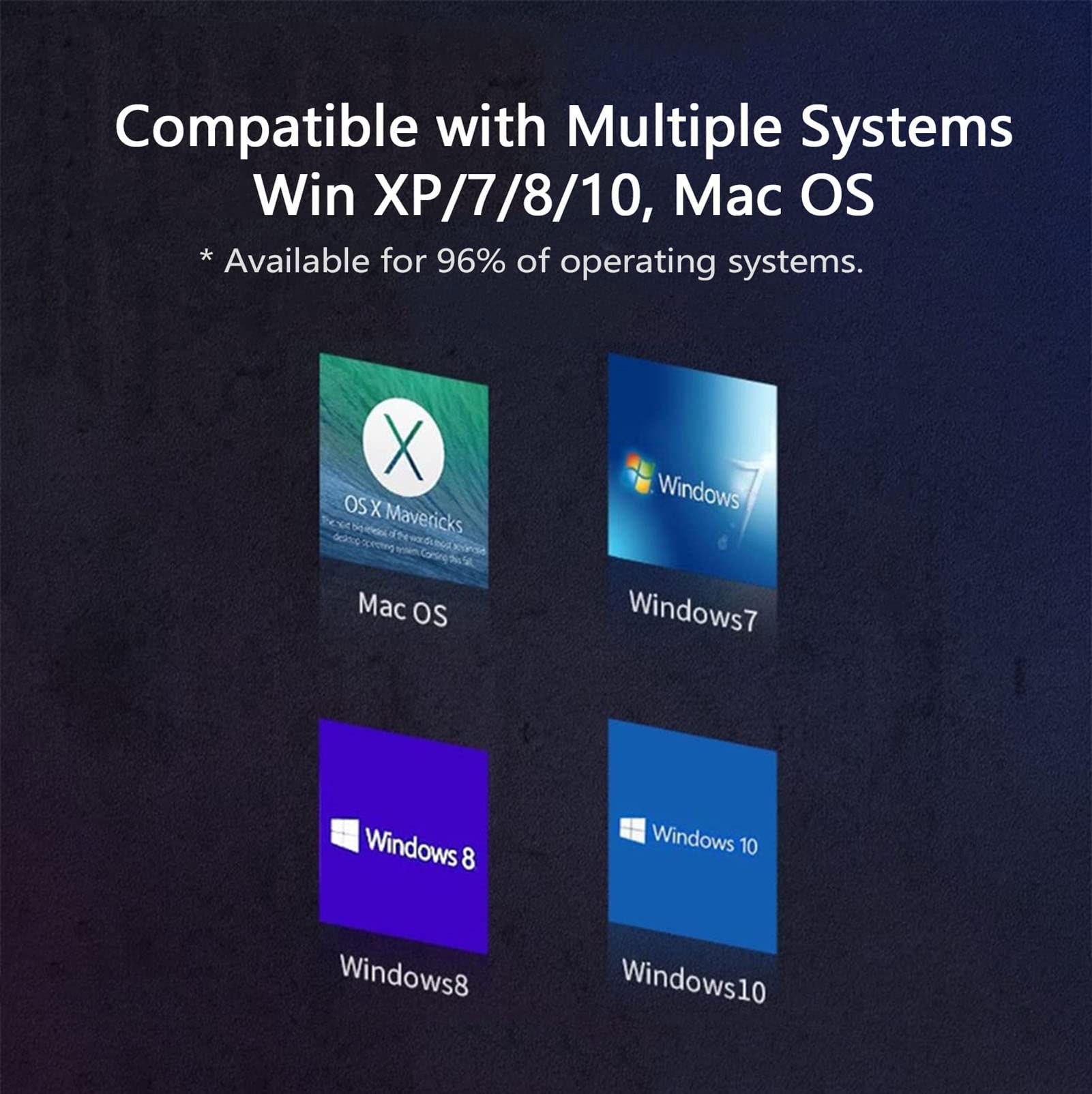 Tarjeta de expansión PCIe a USB 3.0 de 7 puertos (2 puertos USB tipo C y 5 puertos USB tipo A), convertidor interno Tarjeta de expansión PCI Express para tarjeta de PC de escritorio, compatible con 7