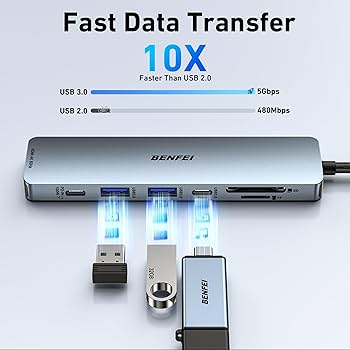 Amazon | BENFEI 7-in-1 USB-Cハブ（HDMI 4K@60Hz、USB-A×2、USB