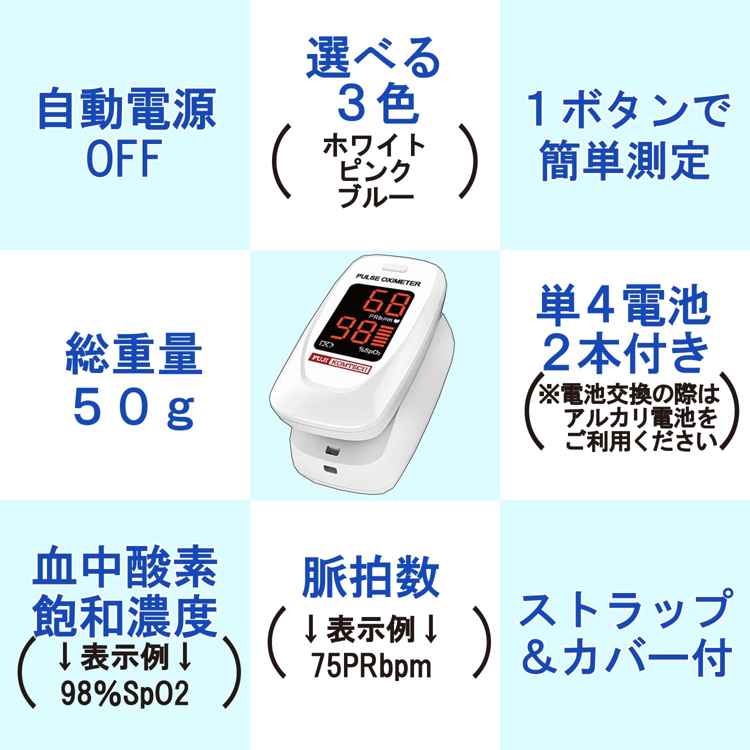 Amazon.co.jp: パルスオキシメーター FC-P01/P ピンク 医療用 酸素濃度