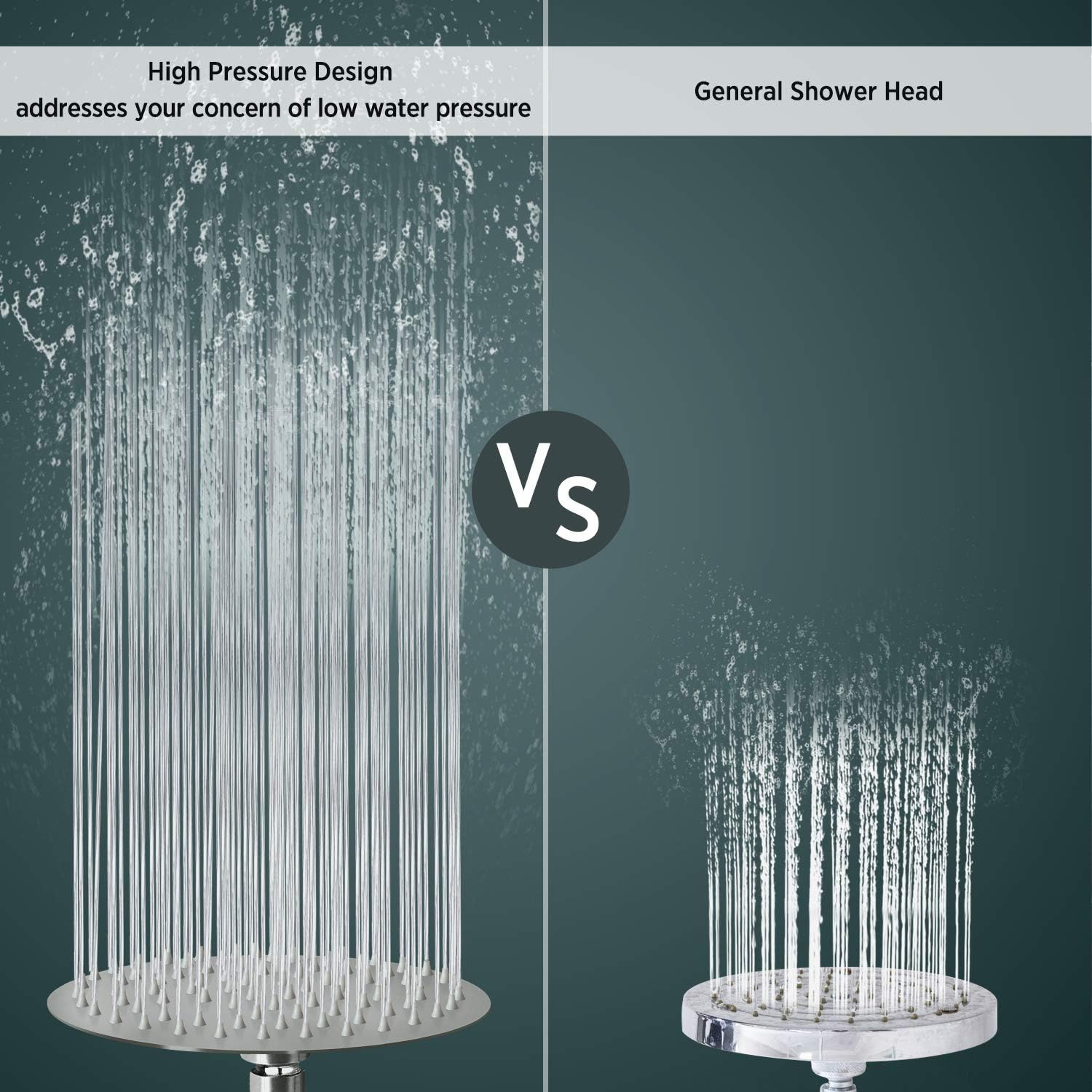 Sooreally Rain Shower Head High Pressure, 8 Inch High Flow Rainfall Showerhead, Awesome Shower Experience Even at Low Water Flow, Easy Cleaning, Swivel Spray Angle, Modern Style, Brushed Nickel