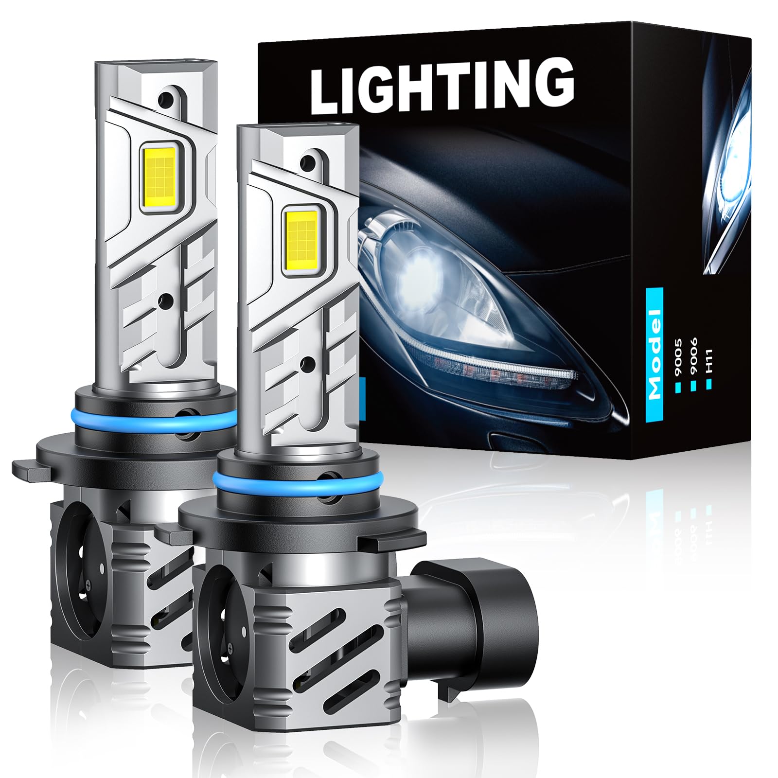 RCJ 9006/HB4 Fog Light Bulbs, 35000LM 6000K Cool White with Fan, Plug-N-Play, Pack of 2