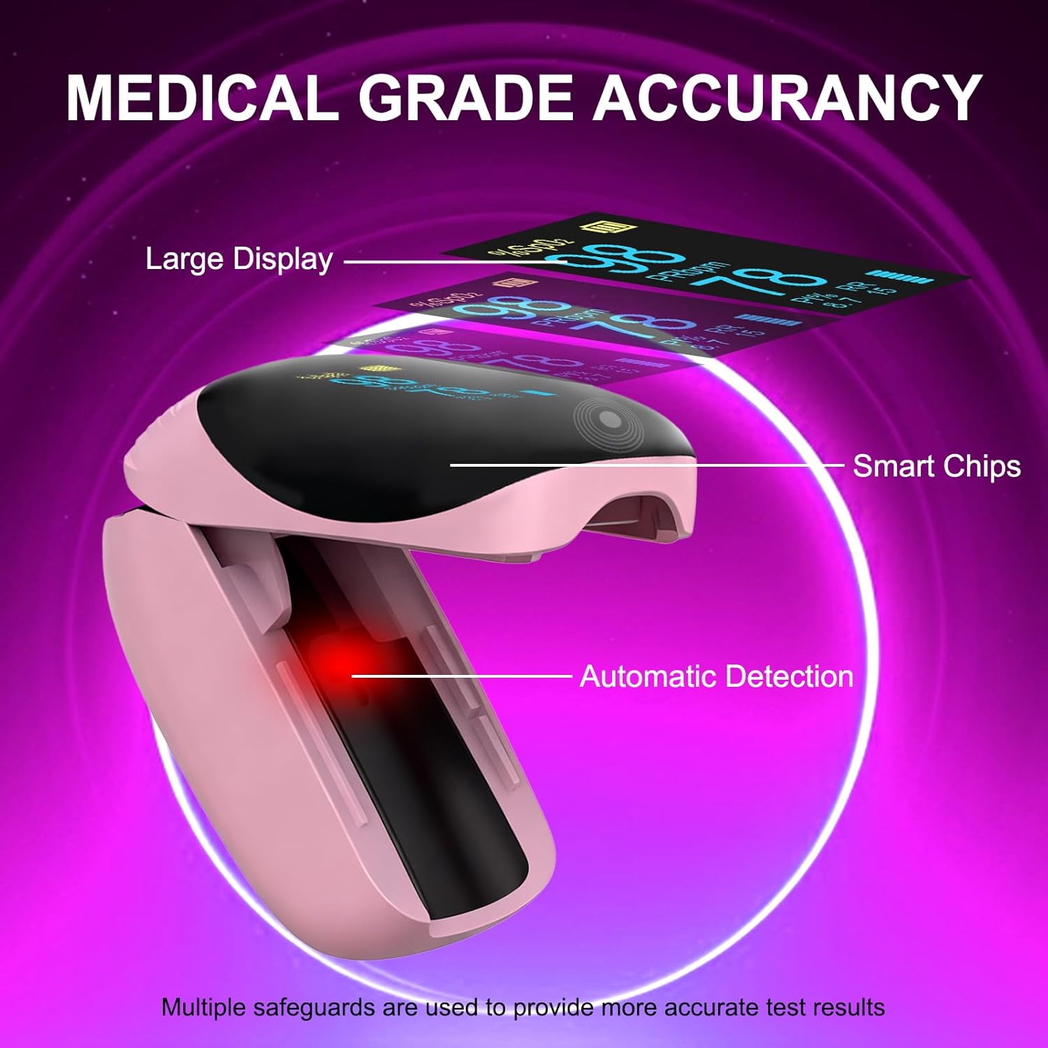 Rechargeable Pulse Oximeter with Respiration, Pink OLED Display Fingertip Oxygen Monitor, Track SpO2 Pulse Rate PI and RR, Fast Accurate Reading Lanyard Included for Home and Outdoor Sports