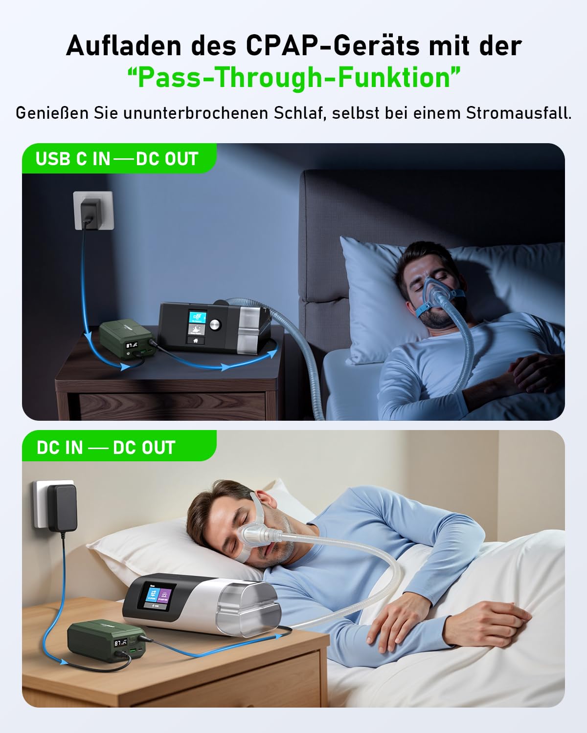 EASYLONGER ES270 CPAP Akku für Flugreisen 99.9Wh CPAP-Akkupack für Camping CPAP Powerbank for for ResMed AirMini, AirSense 11/10, AirCurve 11/10, Sefam EcoStar, S.Box, NEA, BMC M1 Mini, DreamStation