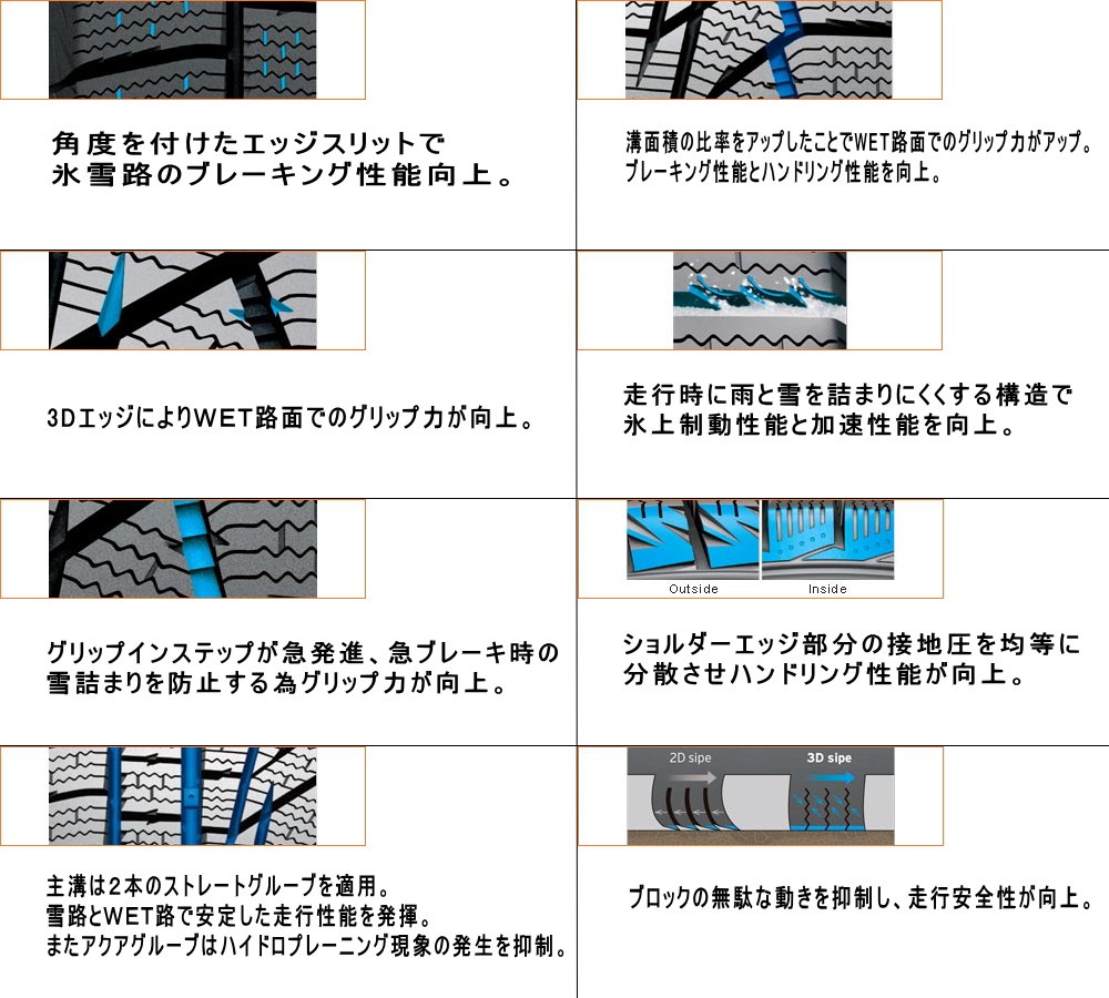 Amazon.co.jp: HANKOOK Winter I'cept IZ2 A W626 スタッドレス 205