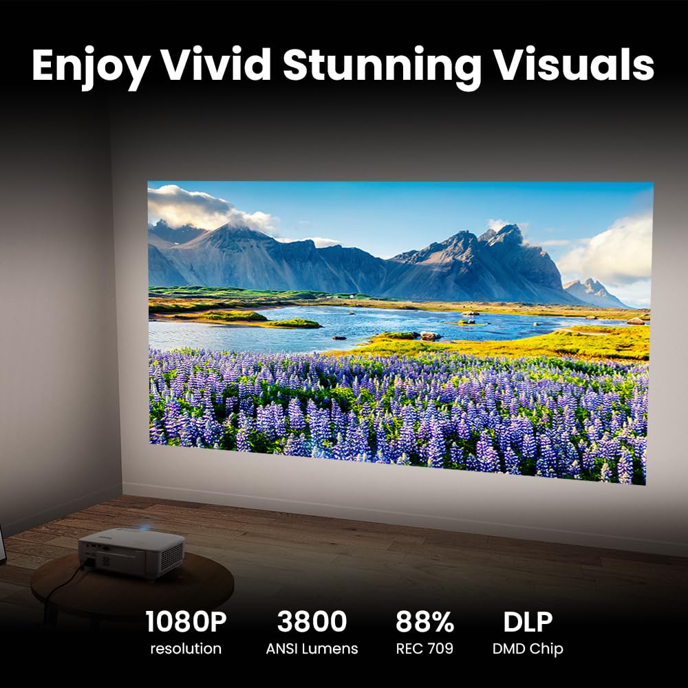 BenQ TH575i 4K Compatible Smart FHD 1080p Home DLP Projector, TV with Licensed Netflix, 3800 ANSI Lumens Brightness, Upto 300" Screen Size, 1.07 Billion Colors, 16.7ms Low Input Lag 10W Speaker — Amazon image 4