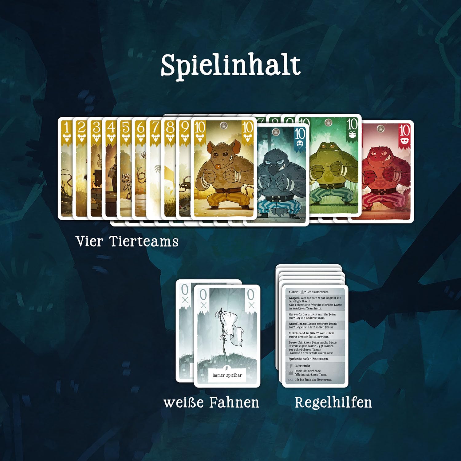 Tricky Teams: Spiel