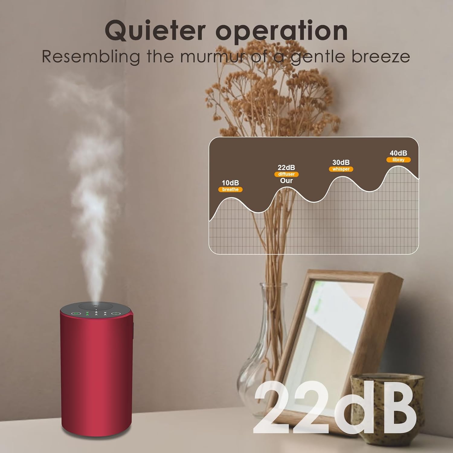 Waterless Essential Oil Diffuser, Battery Powered Mini Scent Air Machine, Aromatherapy Mist Diffuser for Home Room Car Office (Red Aluminum Alloy)