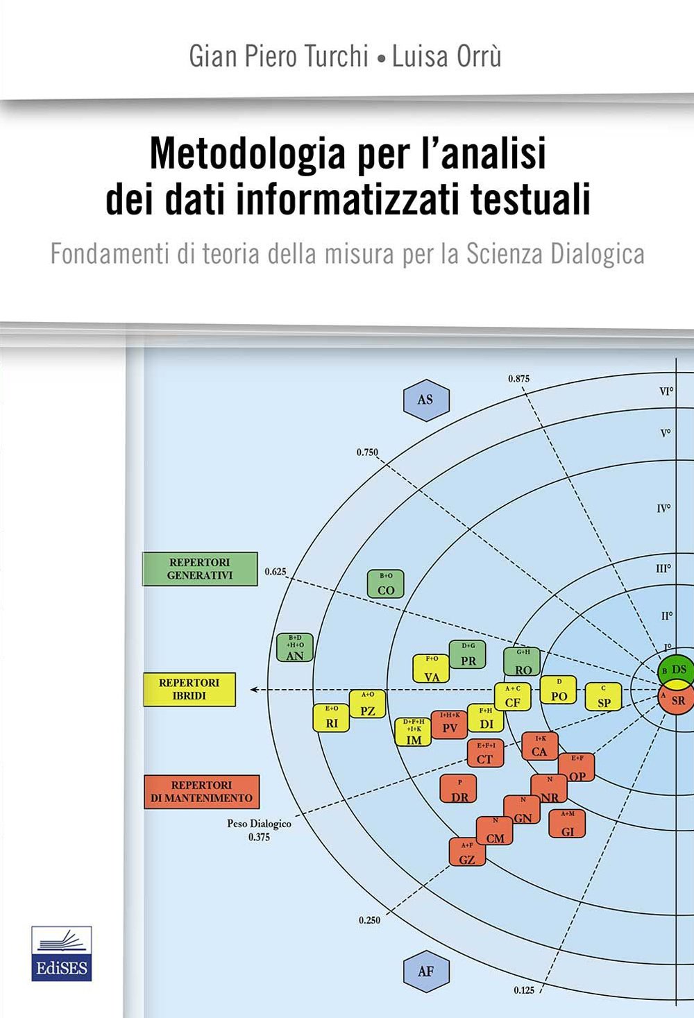 Metodologia Per L'analisi Dei Dati Informatizzati-M.A.D.I.T. Fondamenti Di Teoria Della Misura Per La Scienza Dialogica - 4
