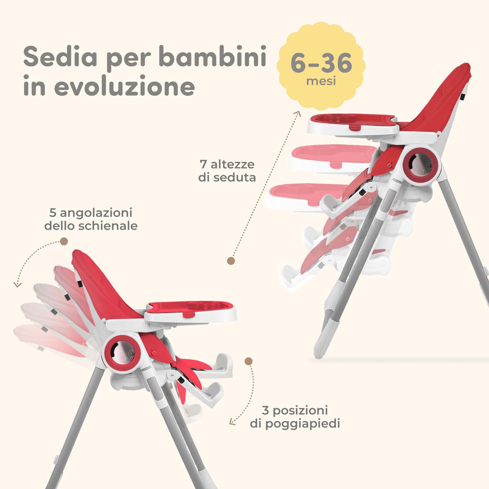 Seggiolone Pappa Regolabile e Pieghevole - 7 Livelli Diverse, Schienale Bambino Pieghevole 5 Posizioni, Ripiano Smontabile, Vassoio a Clip (Facile da Pulire) - Rosso Lampone