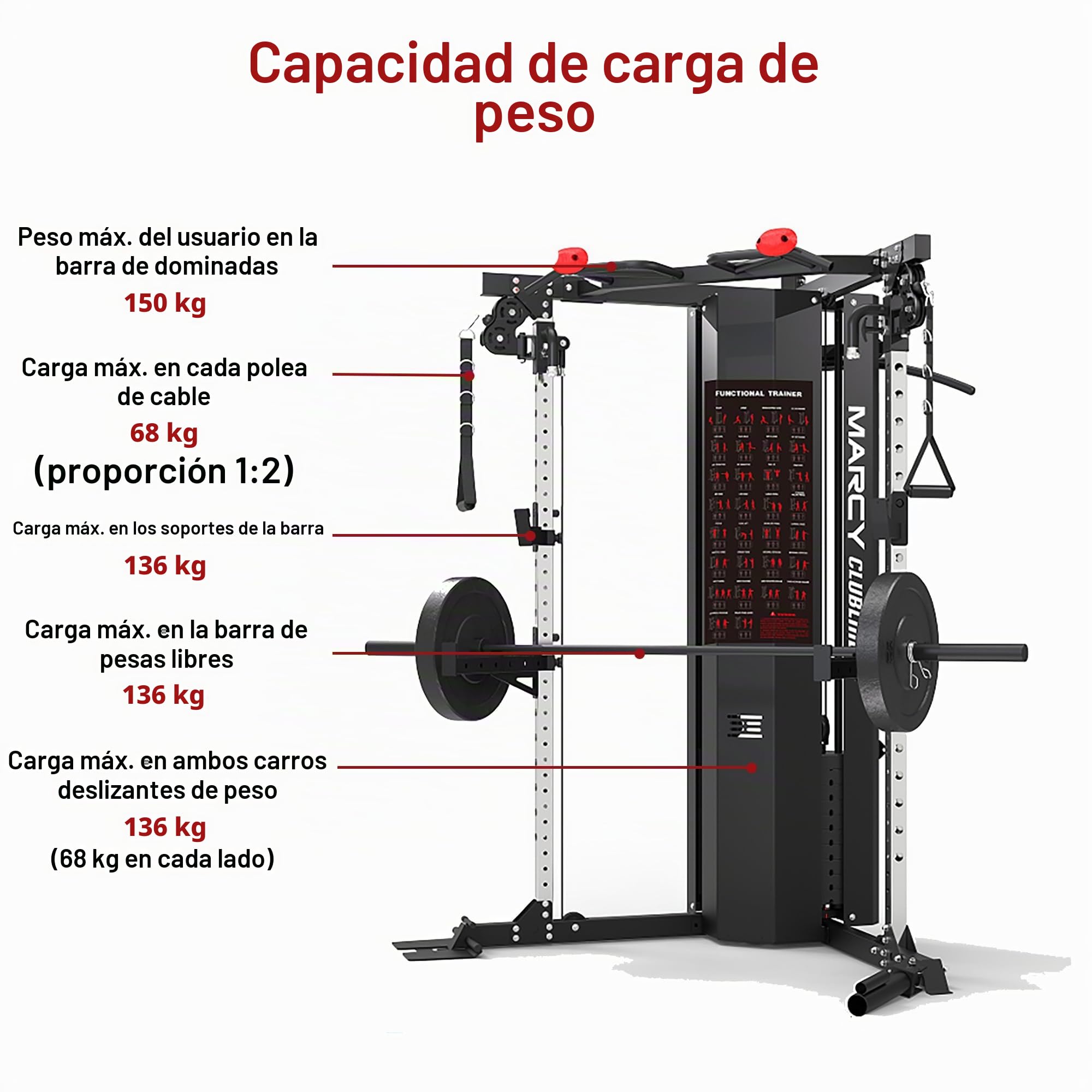 Marcy Máquina Poleas SM-6500 Doble Torre 2x68kg Rack Home Gym | 34 Posiciones De Ajuste, Relación De Resistencia 2:1, Usuario Máximo 150 kg, Peso 273 kg