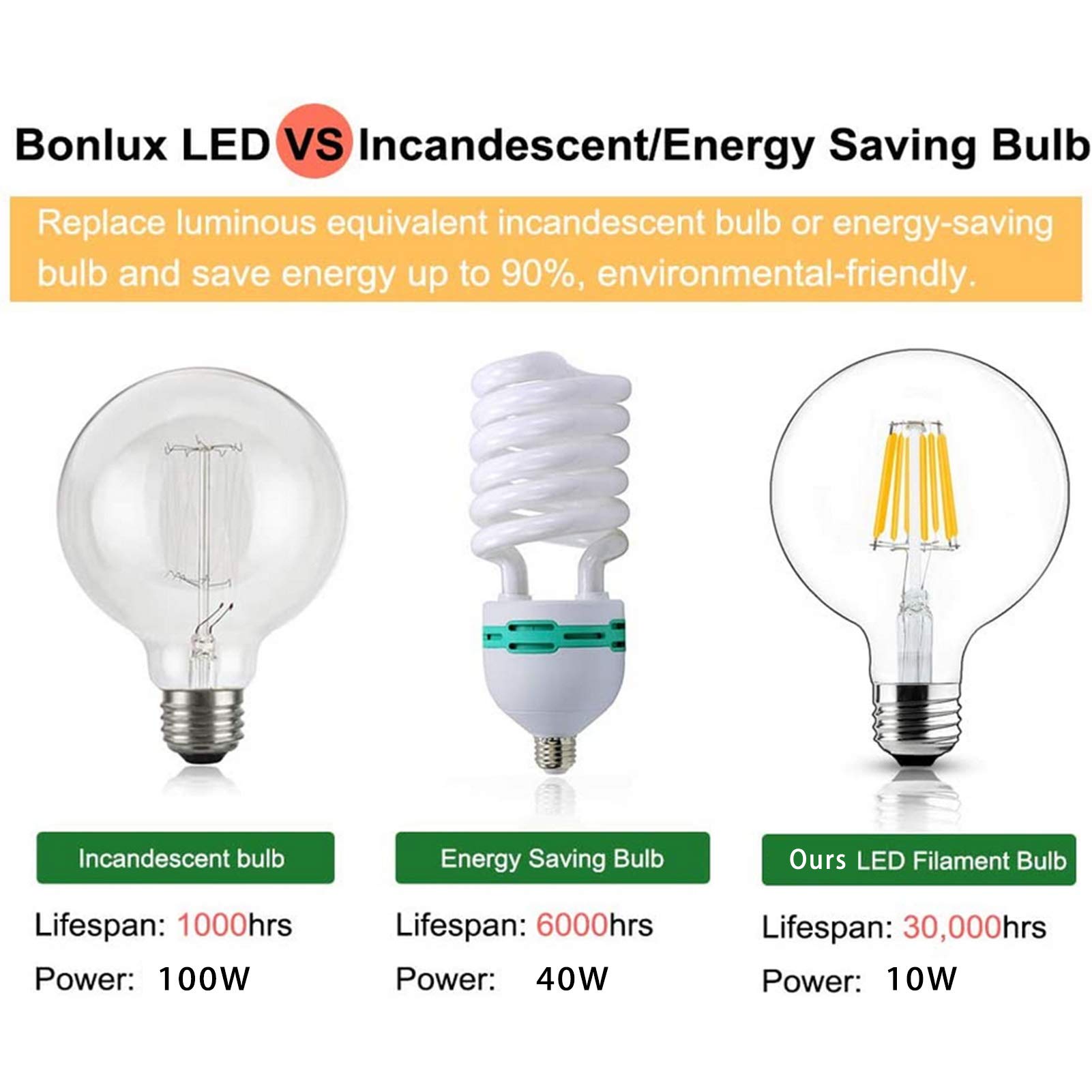 Lampadina globo LED 10 W Lampadina a filamento Edison E27 Stile Edison vintage Confezione 10 G125 Lampadine LED a filamento globo grande, non dimmerabile