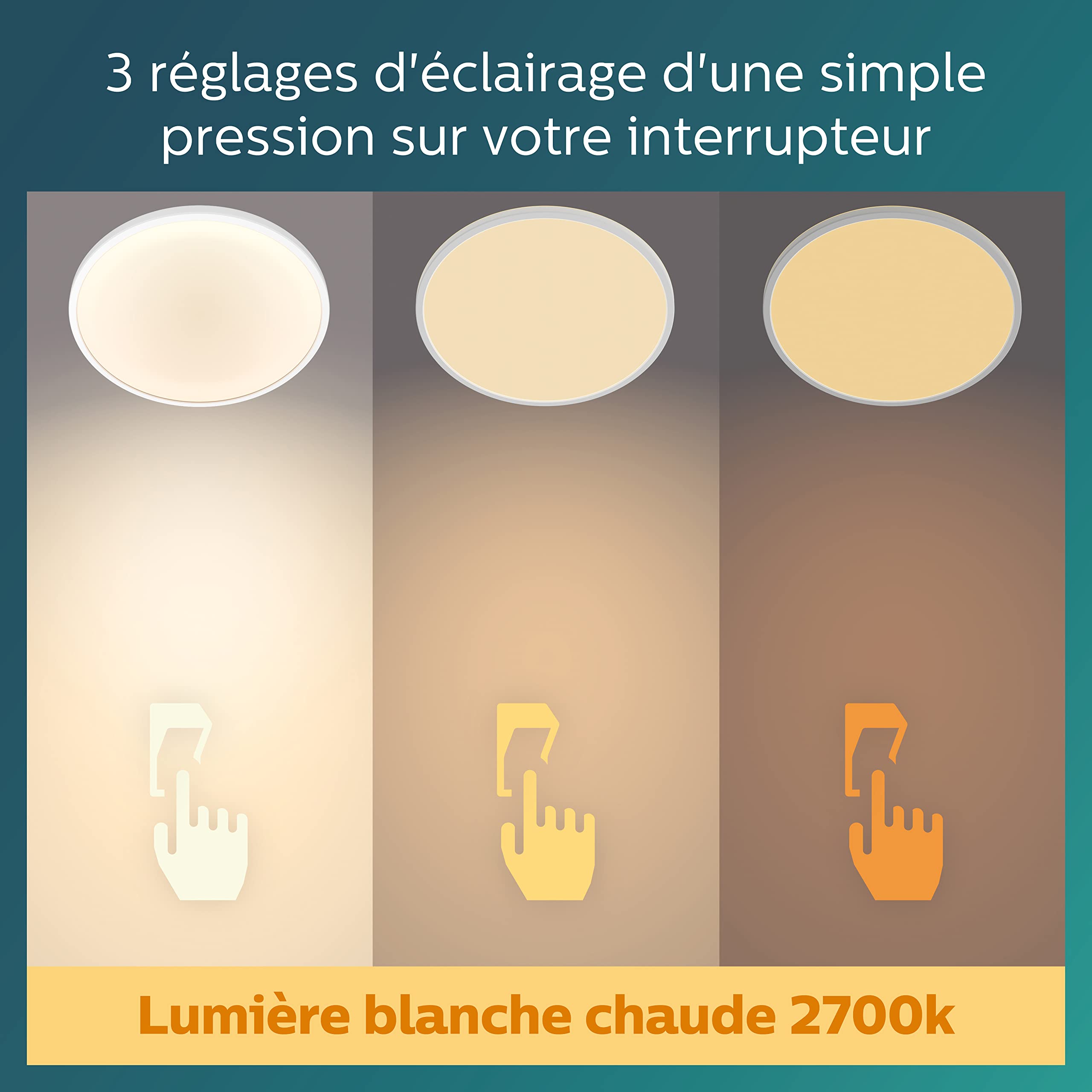 Philips Lampa sufitowa CL550 Biały Stopniowe przyciemnianie