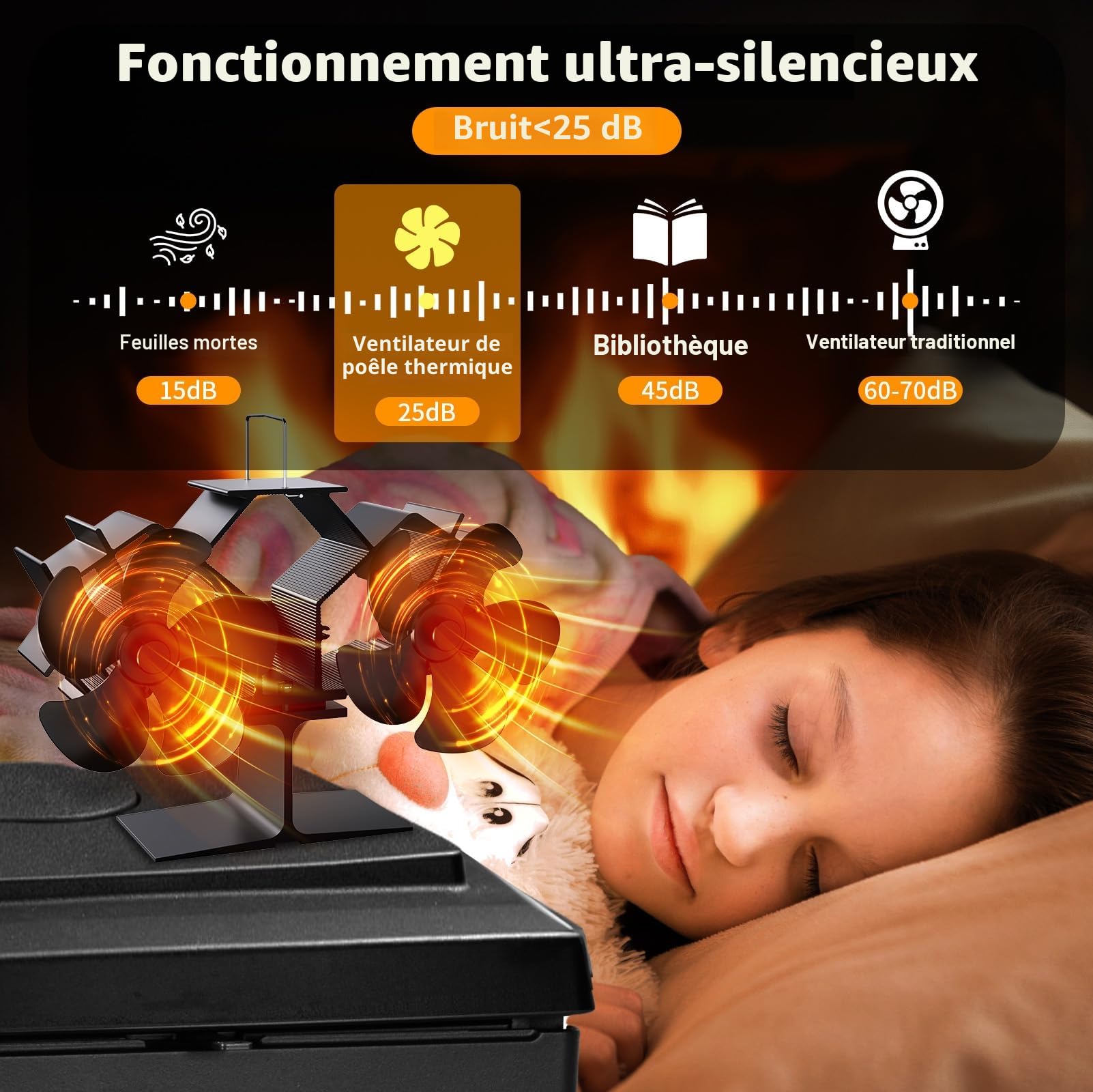 Ventilateur Poele à Bois 10 Lames, Super Silencieux Ventilateur Cheminée Alimenté Par la Chaleur, Efficacité Accrue & Économie d'Énergie, pour Poêle à Bois/Cheminée/Gaz/Bûche de Poêle