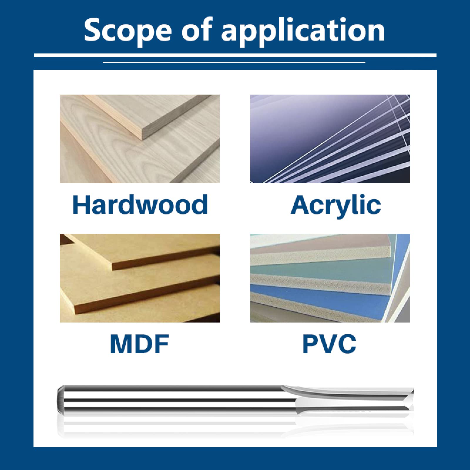 Fräser, 3,175-Zoll-Schaft-2-Schneiden-Nutfräser for MDF, Kunststoff und Holz, CNC-Fräser